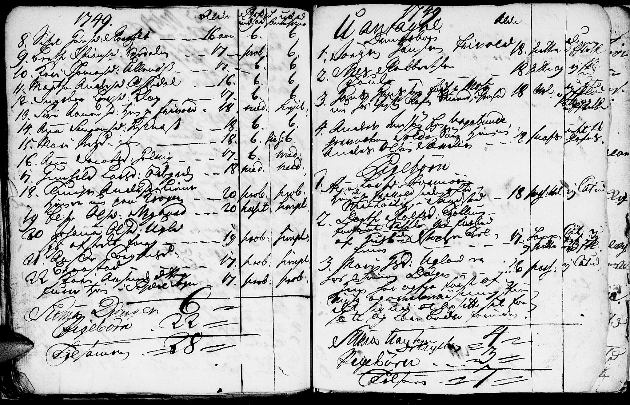 Fjære sokneprestkontor, AV/SAK-1111-0011/F/Fb/L0001: Parish register (copy) no. B 1, 1732-1750, p. 184