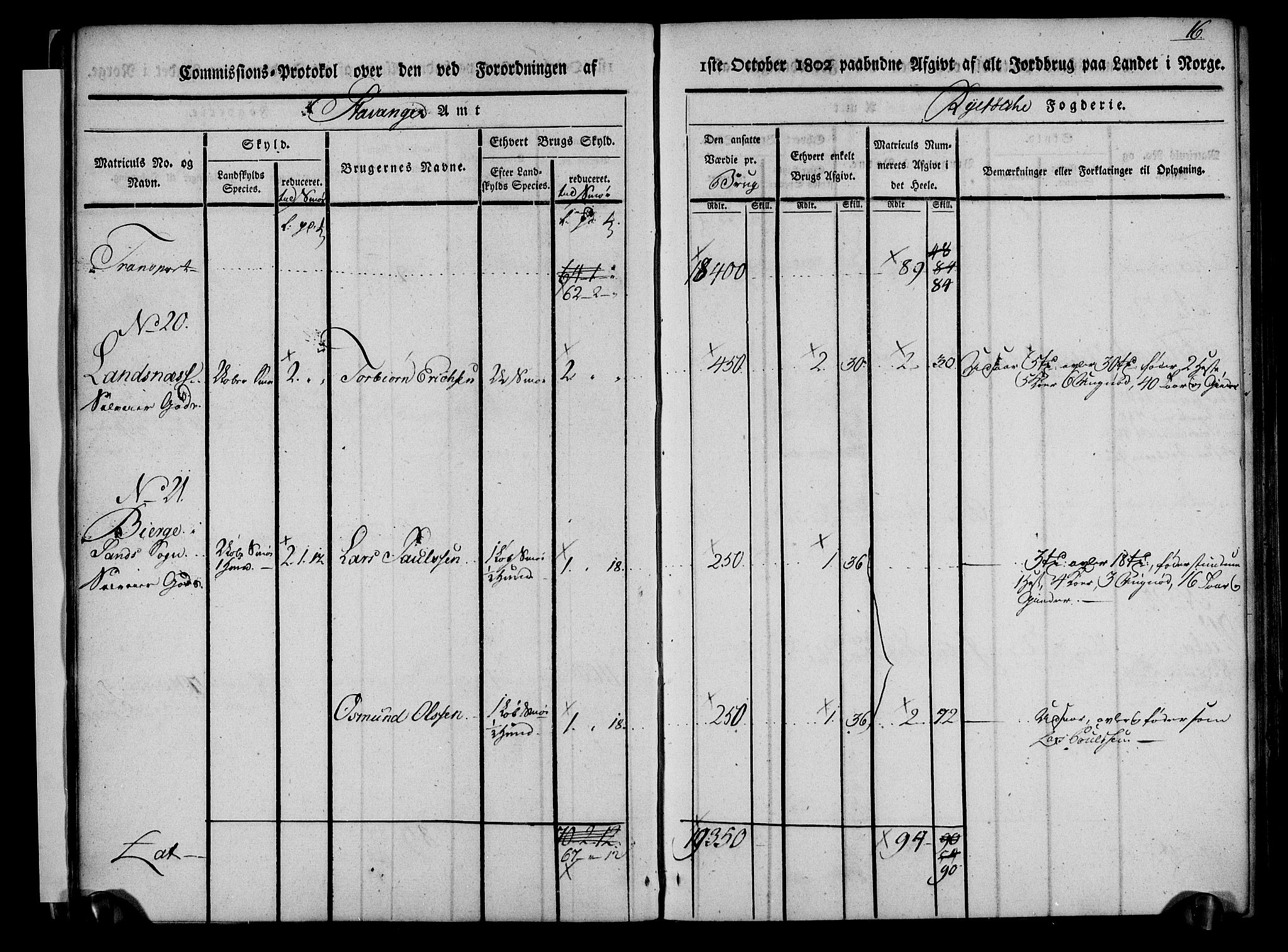 Rentekammeret inntil 1814, Realistisk ordnet avdeling, AV/RA-EA-4070/N/Ne/Nea/L0101: Ryfylke fogderi. Kommisjonsprotokoll for Jelsa, Hjelmeland og Årdal skipreider, 1803, p. 17