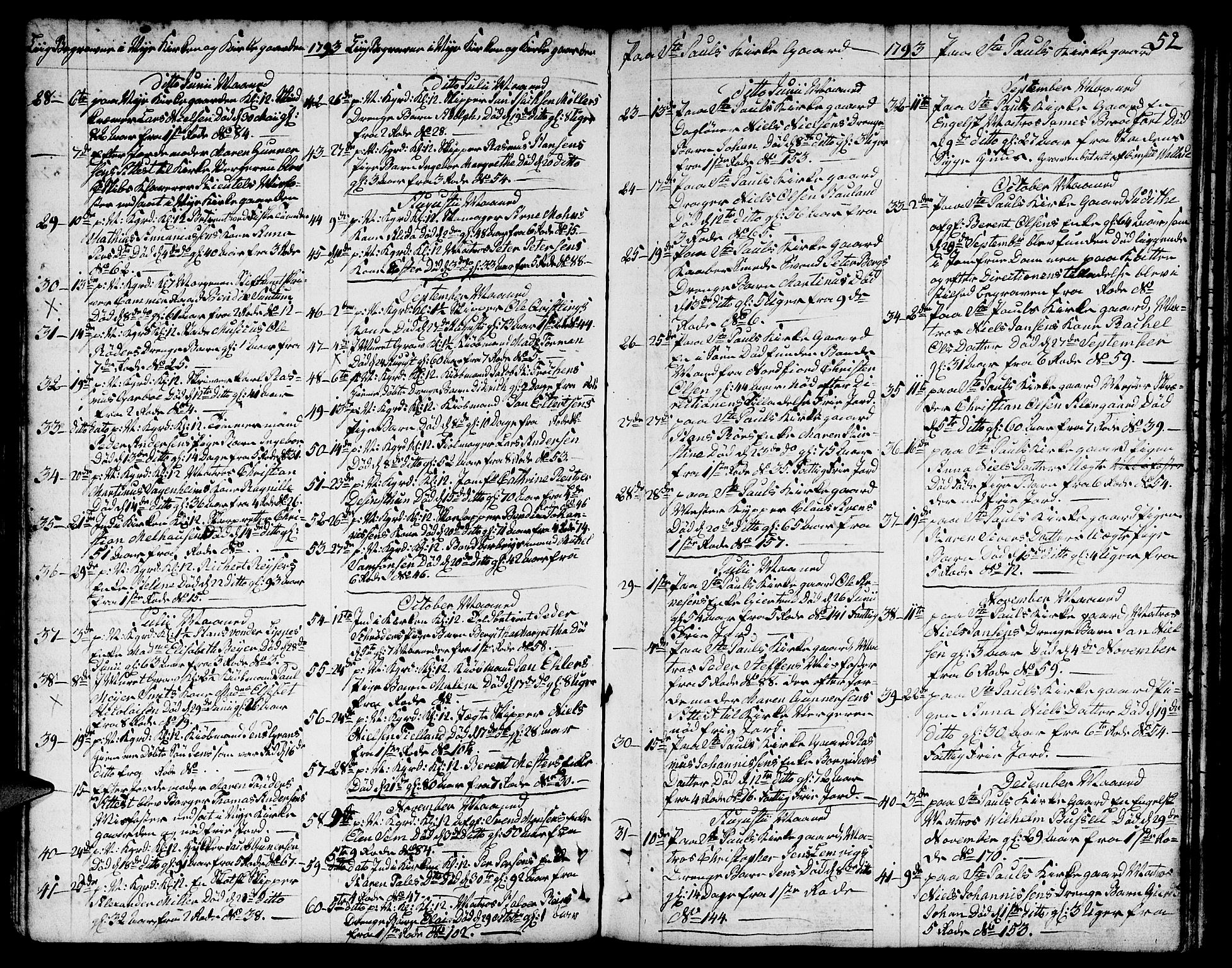 Nykirken Sokneprestembete, AV/SAB-A-77101/H/Hab/L0002: Parish register (copy) no. A 3, 1775-1820, p. 52