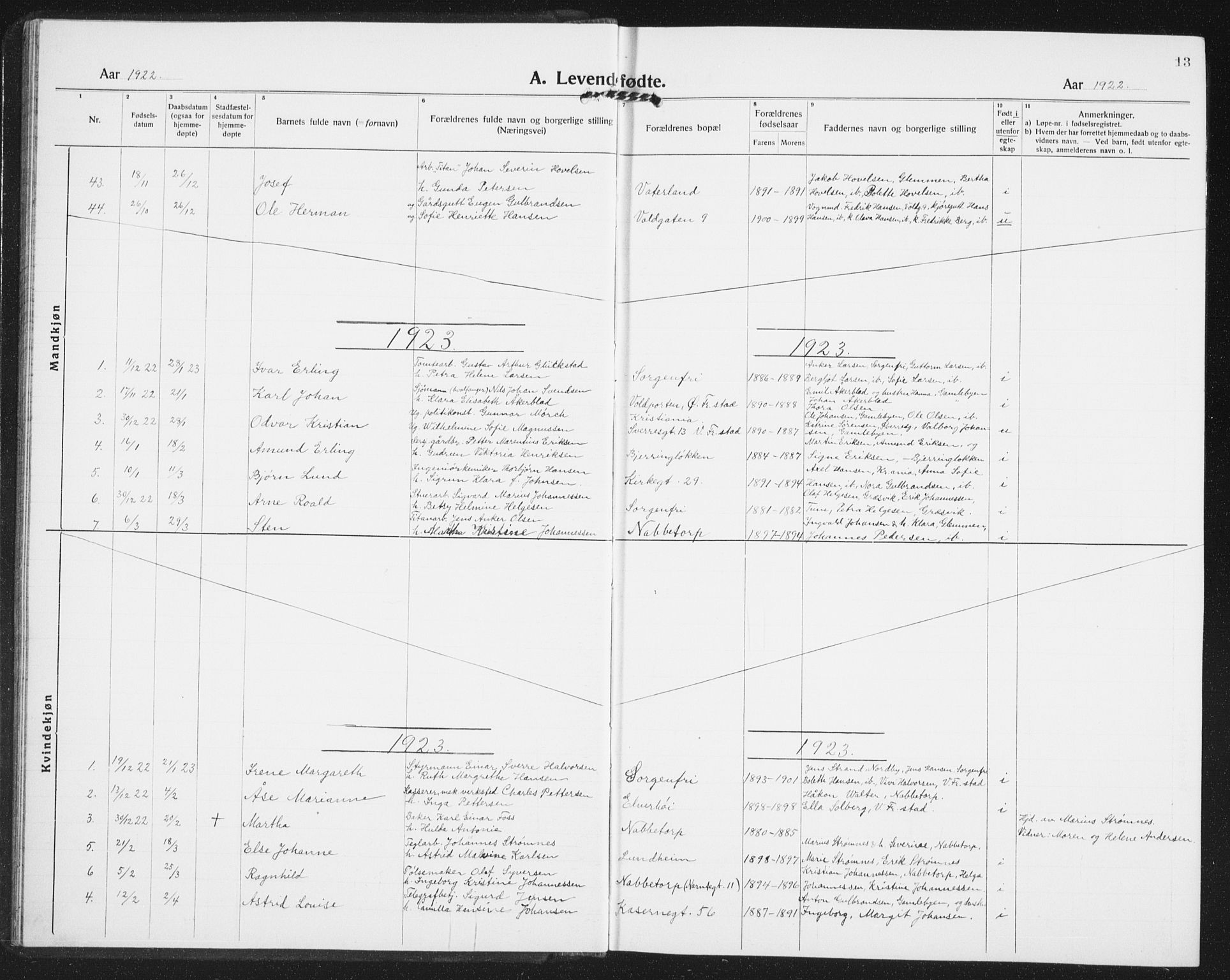 Østre Fredrikstad prestekontor Kirkebøker, SAO/A-10907/G/Ga/L0003: Parish register (copy) no. 3, 1920-1940, p. 13