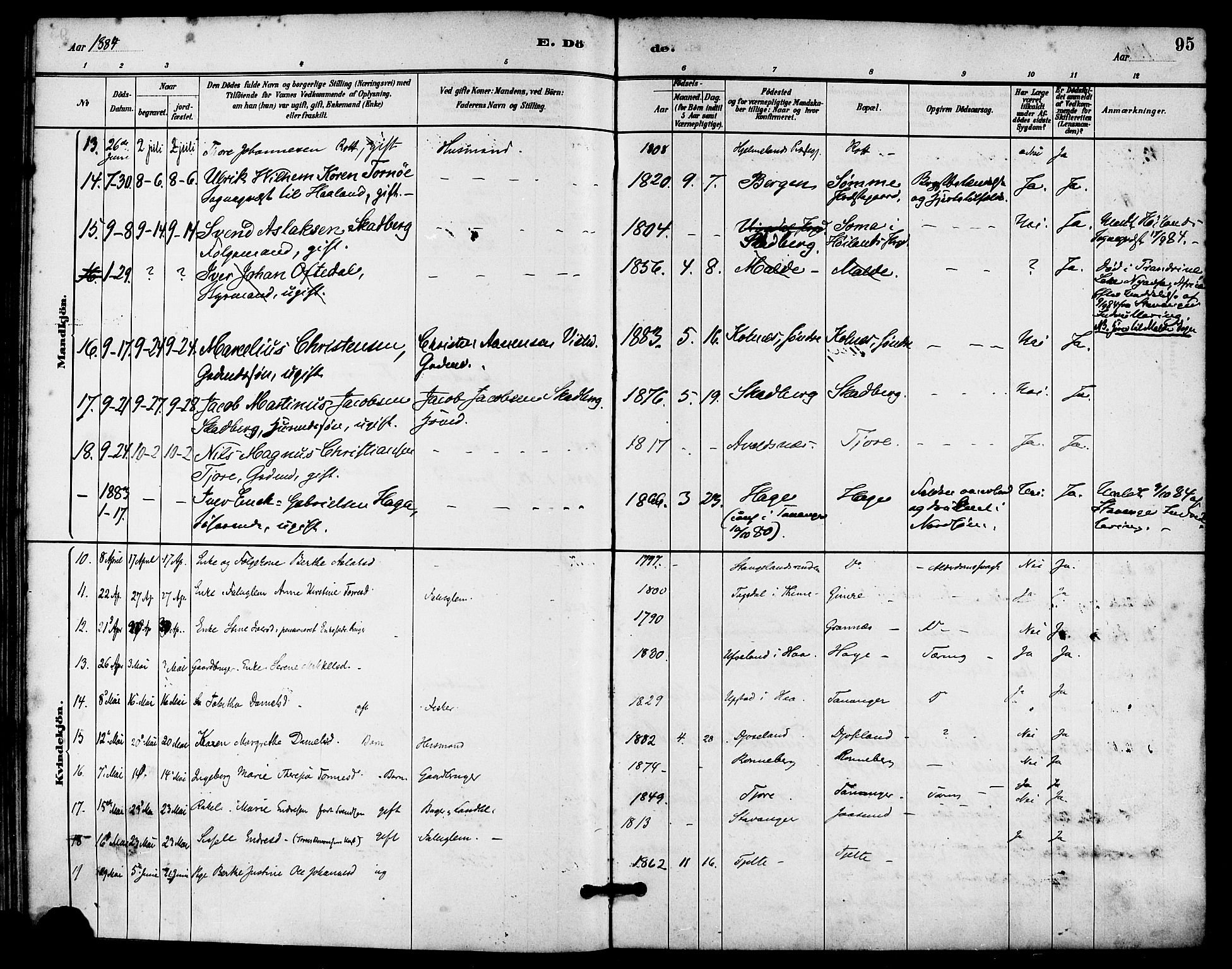 Håland sokneprestkontor, AV/SAST-A-101802/001/30BA/L0010: Parish register (official) no. A 9, 1883-1888, p. 95