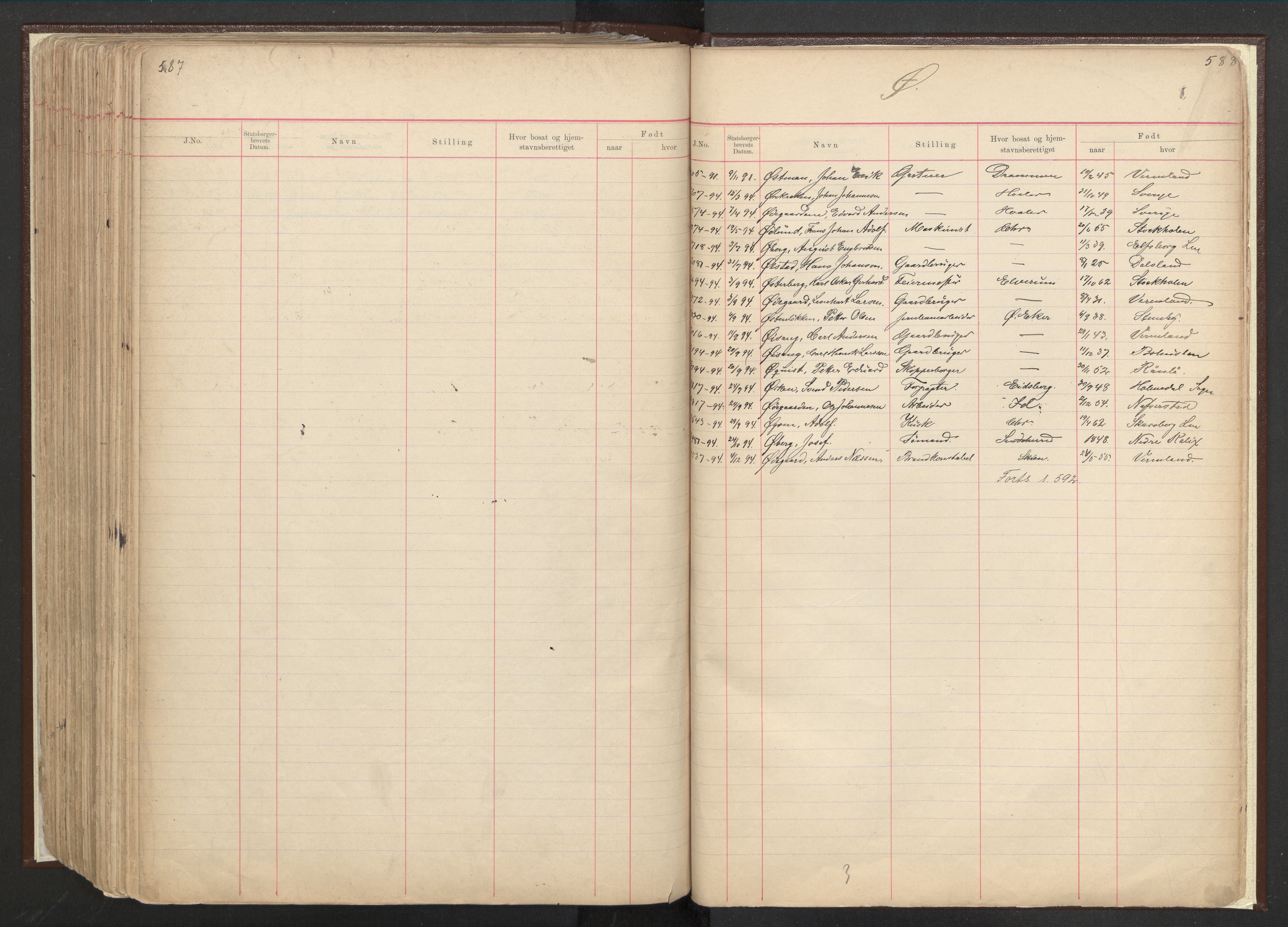 Justisdepartementet, 3. politikontor P3, RA/S-1051/C/Cc/L0001: Journal over statsborgersaker, 1891-1946, p. 587-588