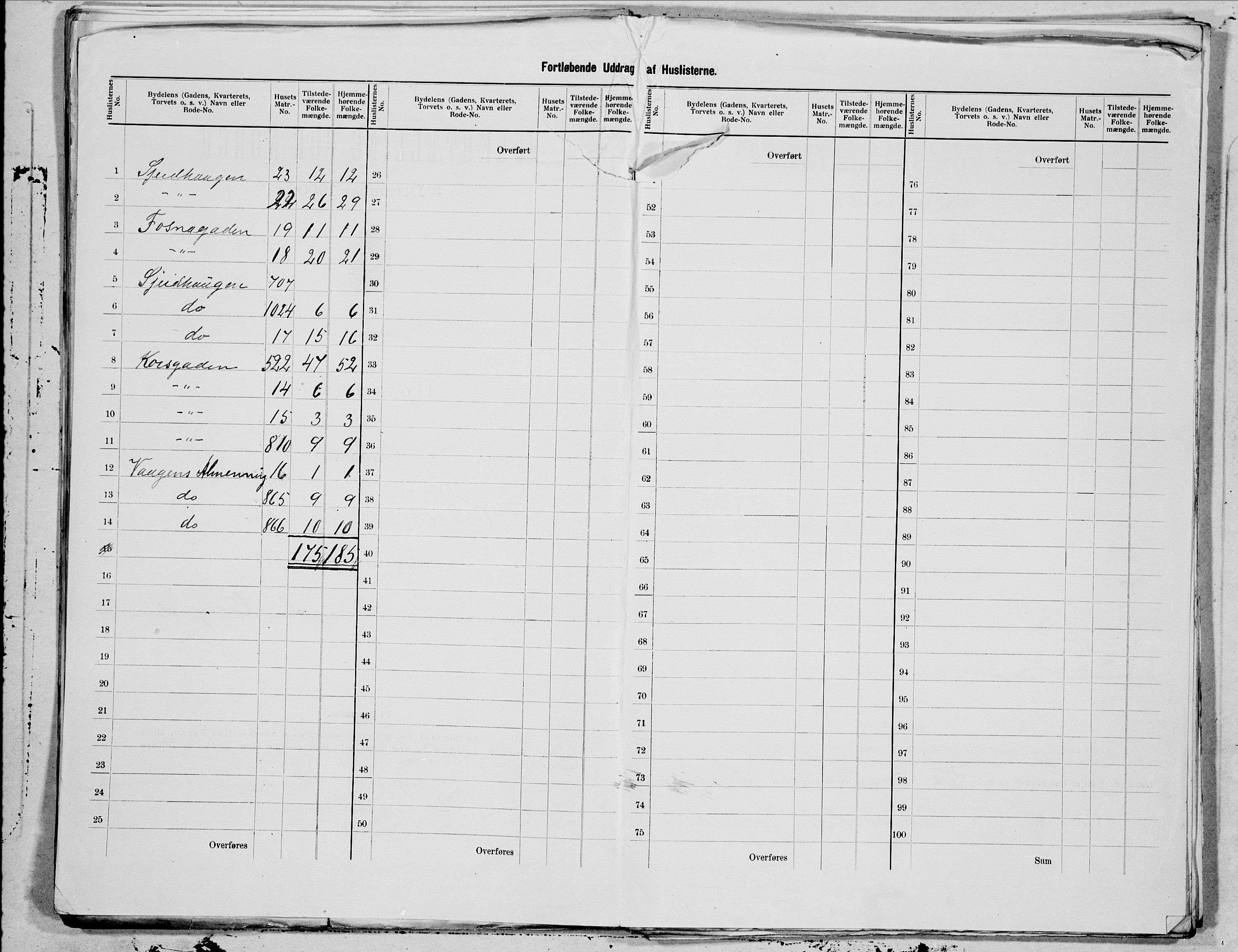 SAT, 1900 census for Kristiansund, 1900, p. 87