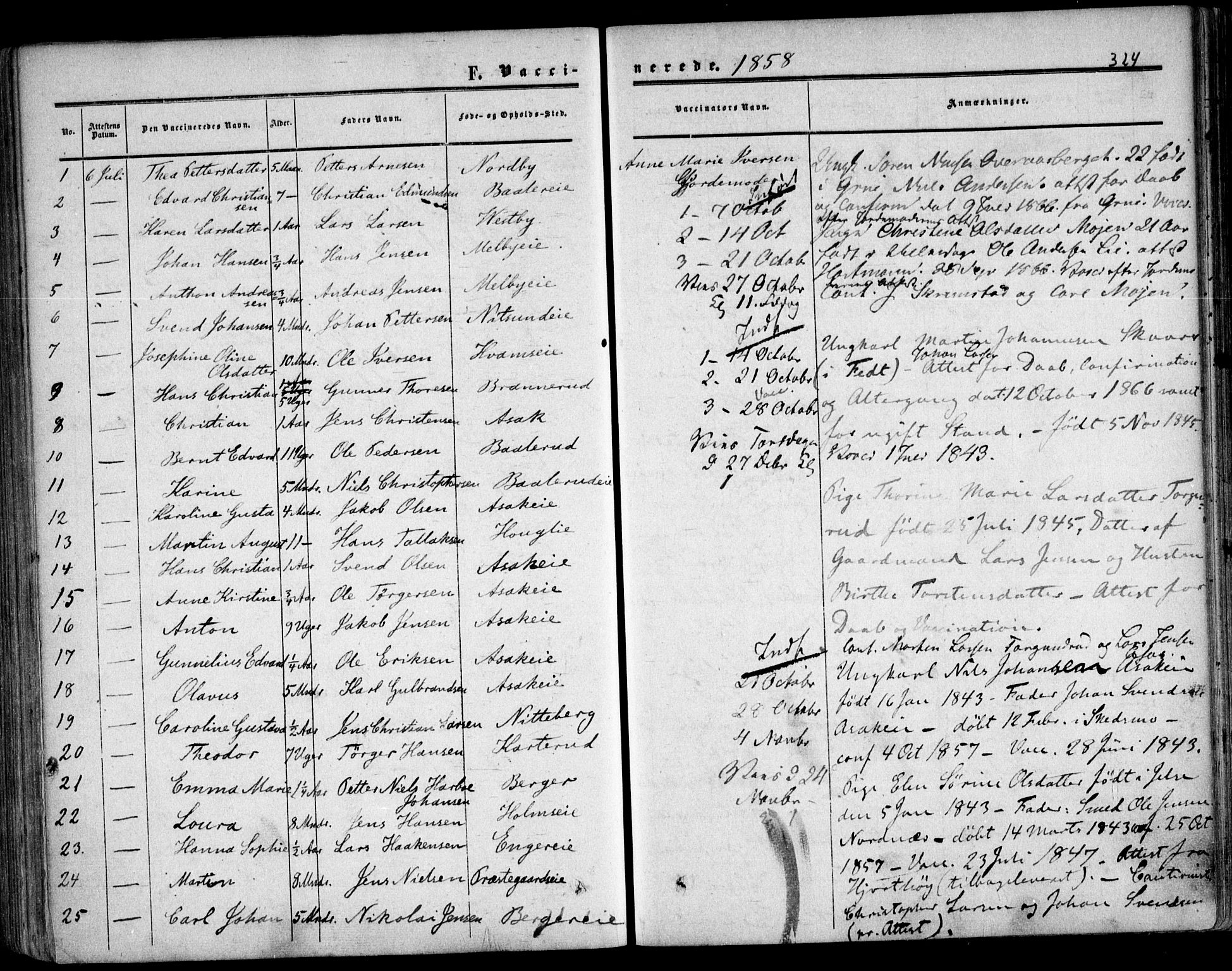 Skedsmo prestekontor Kirkebøker, AV/SAO-A-10033a/F/Fa/L0010: Parish register (official) no. I 10, 1854-1865, p. 324