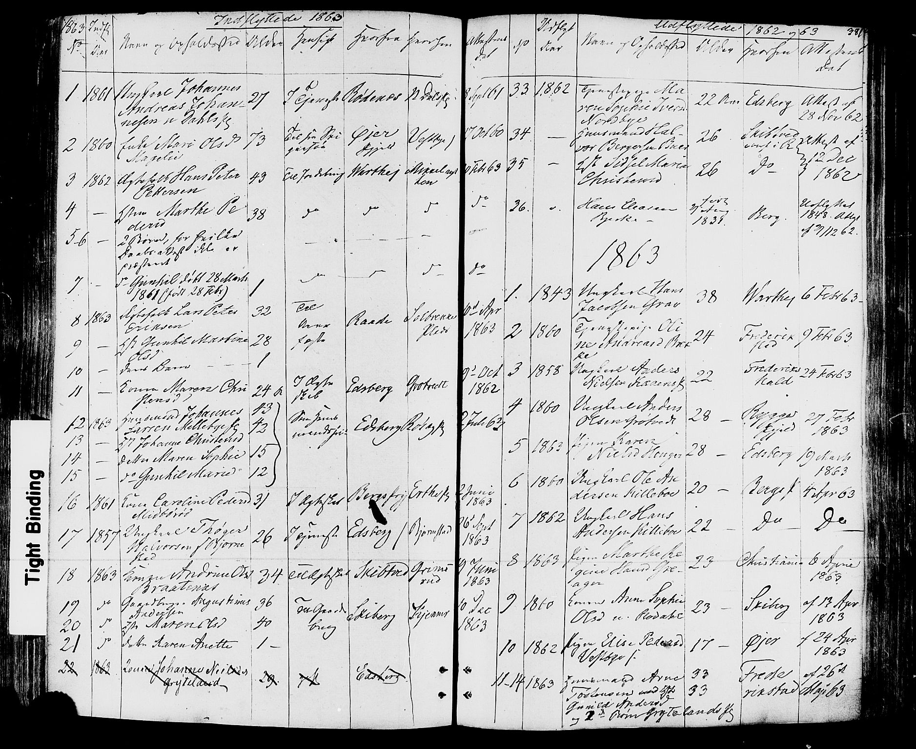 Rakkestad prestekontor Kirkebøker, SAO/A-2008/F/Fa/L0011: Parish register (official) no. I 11, 1862-1877, p. 381