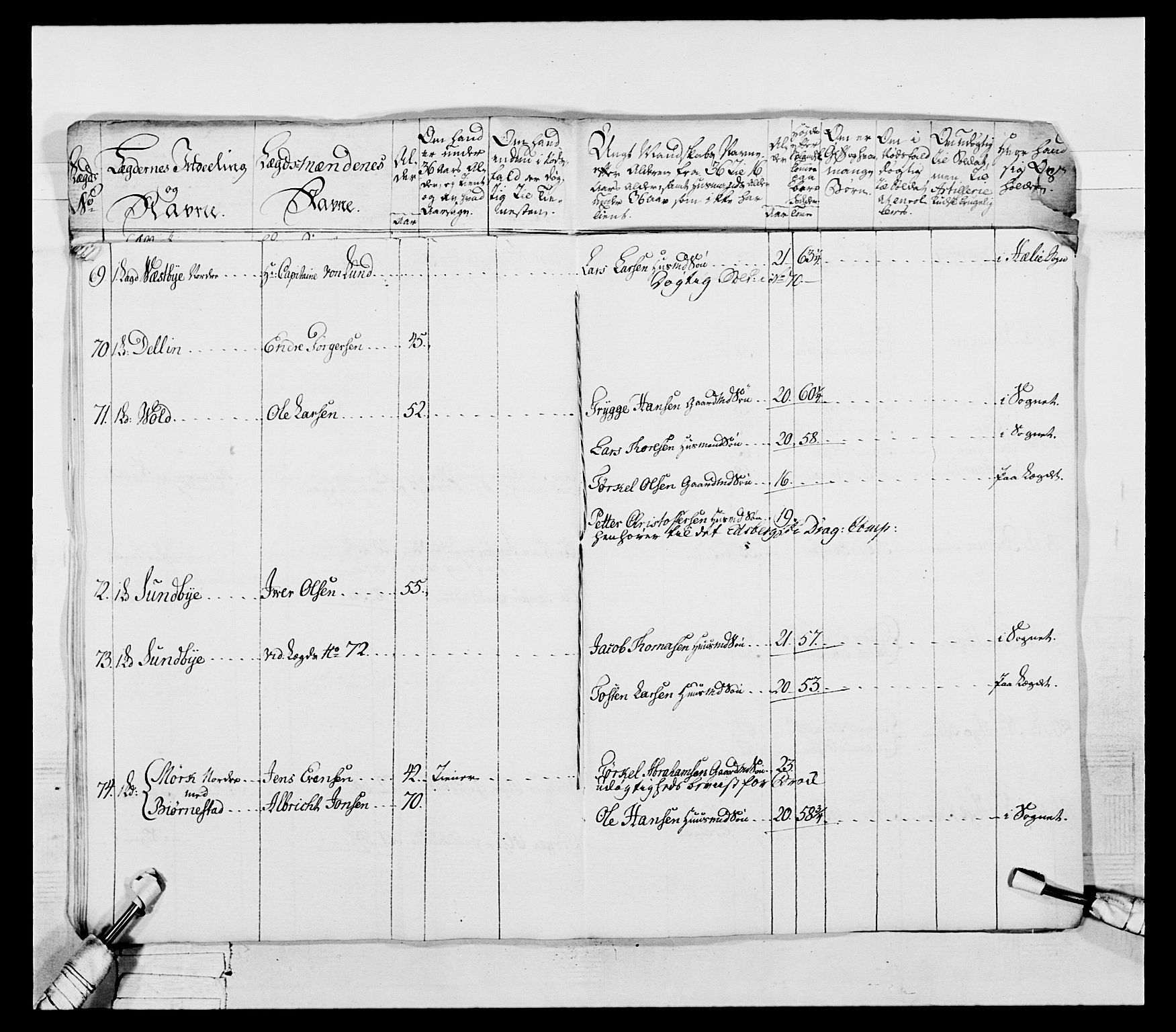 Generalitets- og kommissariatskollegiet, Det kongelige norske kommissariatskollegium, AV/RA-EA-5420/E/Eh/L0053: 1. Smålenske nasjonale infanteriregiment, 1789, p. 139