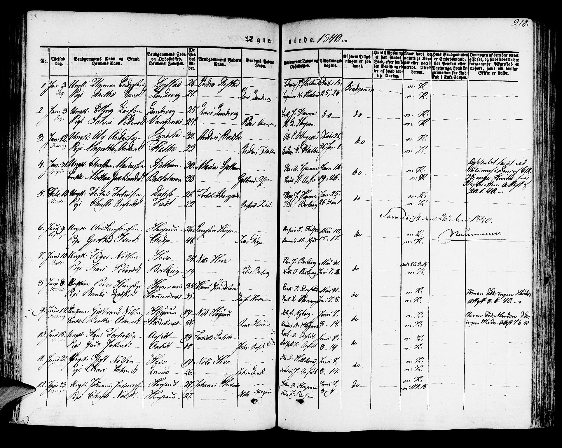 Leikanger sokneprestembete, SAB/A-81001: Parish register (official) no. A 7, 1838-1851, p. 210