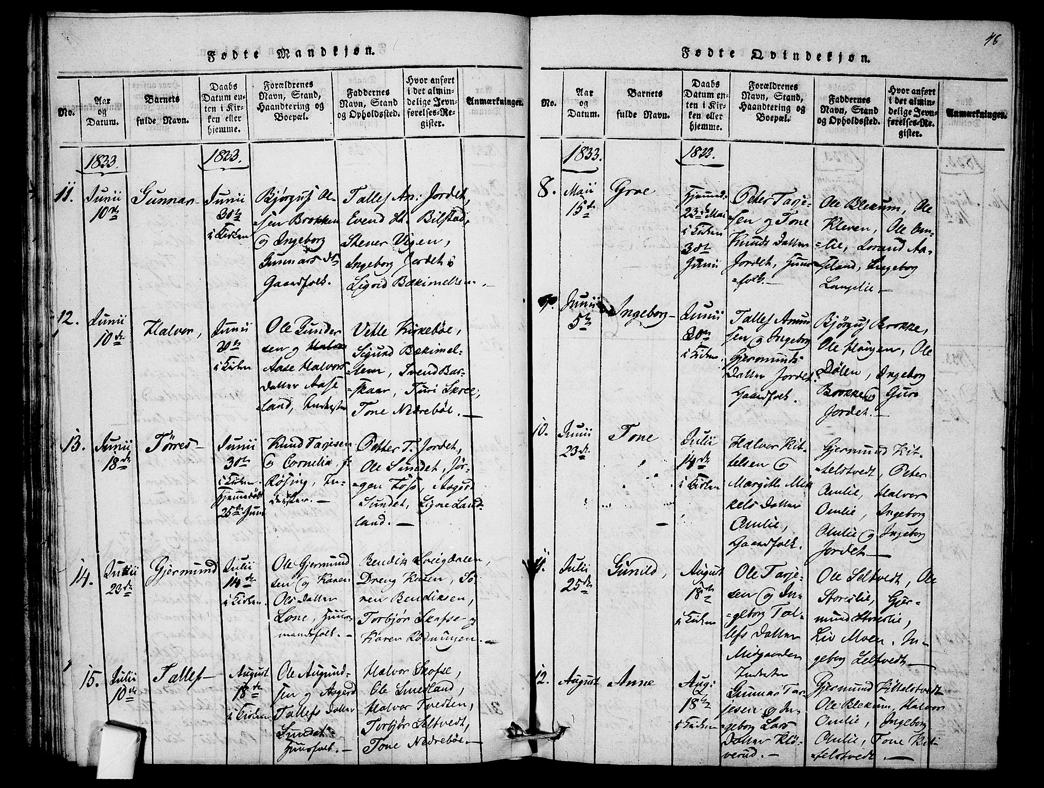 Mo kirkebøker, SAKO/A-286/F/Fb/L0001: Parish register (official) no. II 1, 1814-1844, p. 48