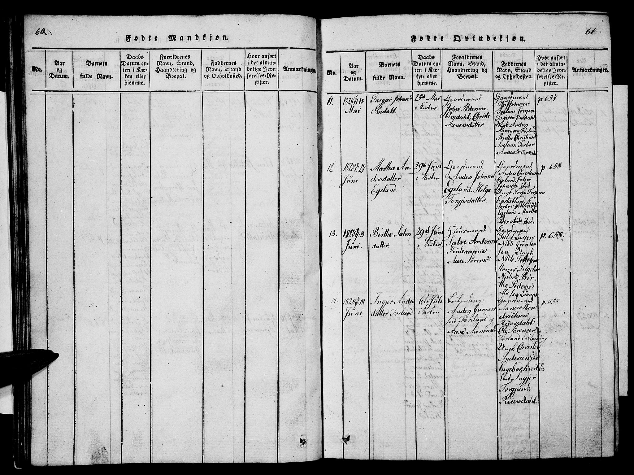 Vennesla sokneprestkontor, AV/SAK-1111-0045/Fb/Fba/L0001: Parish register (copy) no. B 1, 1820-1834, p. 60-61