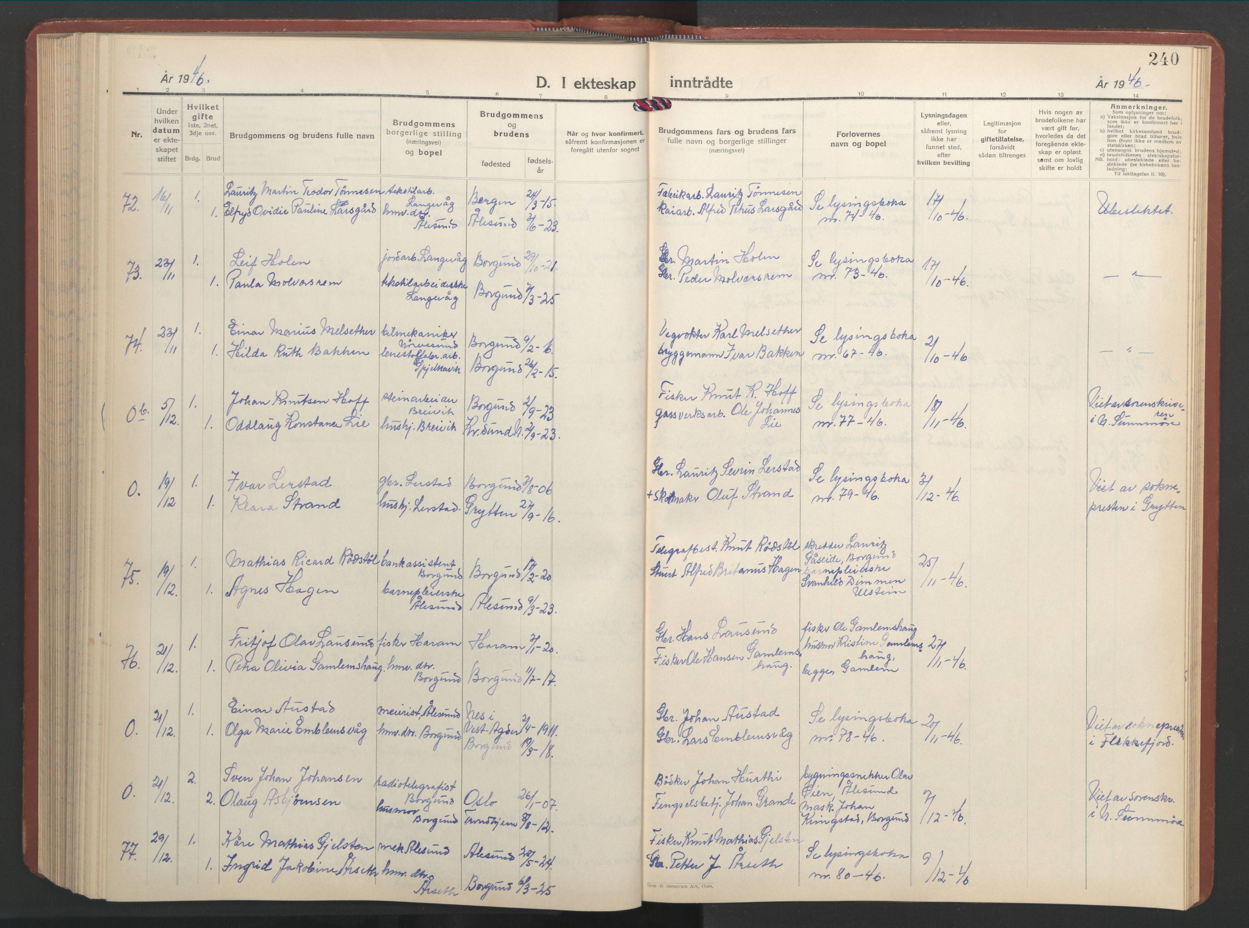 Ministerialprotokoller, klokkerbøker og fødselsregistre - Møre og Romsdal, SAT/A-1454/528/L0437: Parish register (copy) no. 528C18, 1939-1948, p. 240