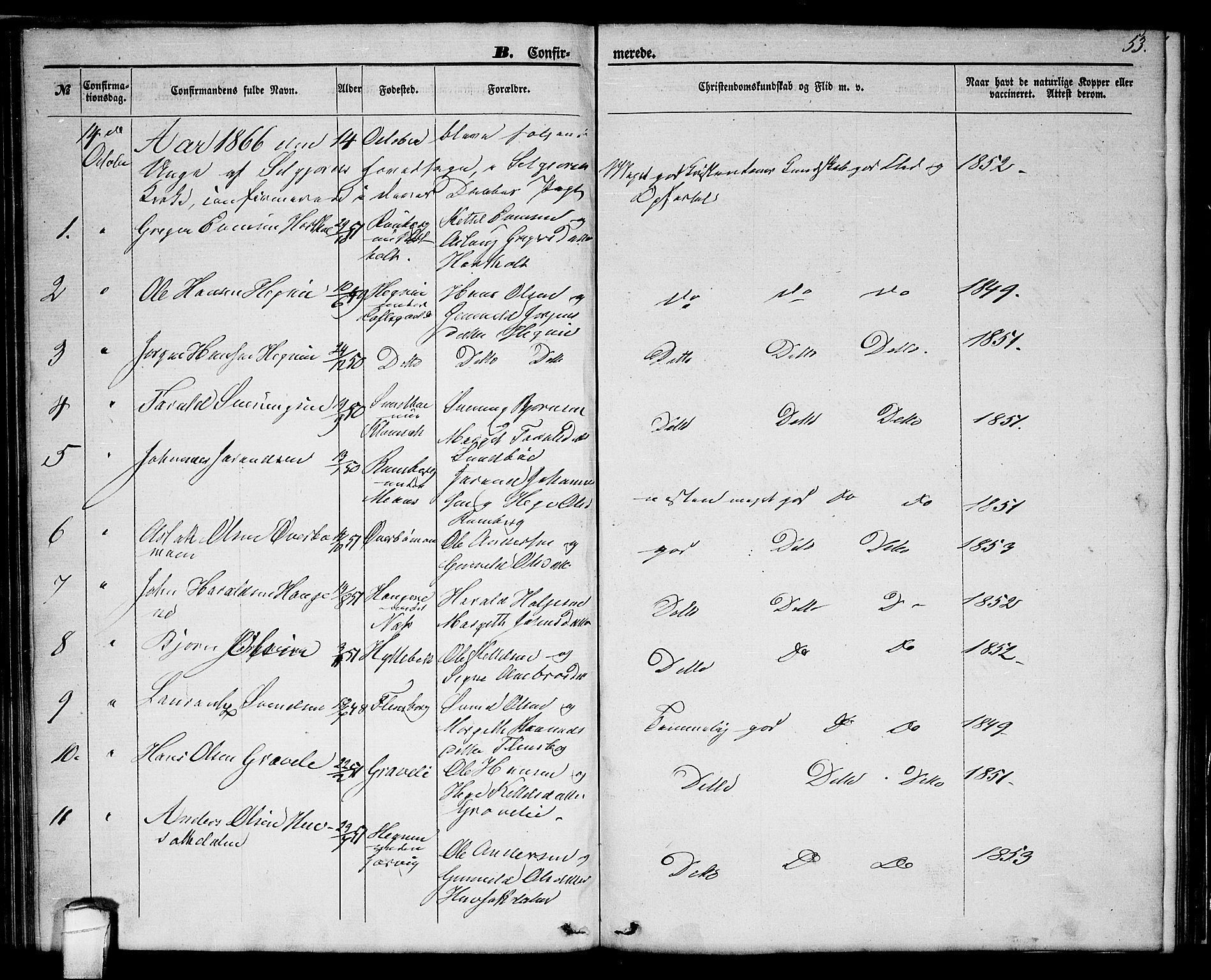 Seljord kirkebøker, SAKO/A-20/G/Ga/L0003: Parish register (copy) no. I 3, 1866-1873, p. 53