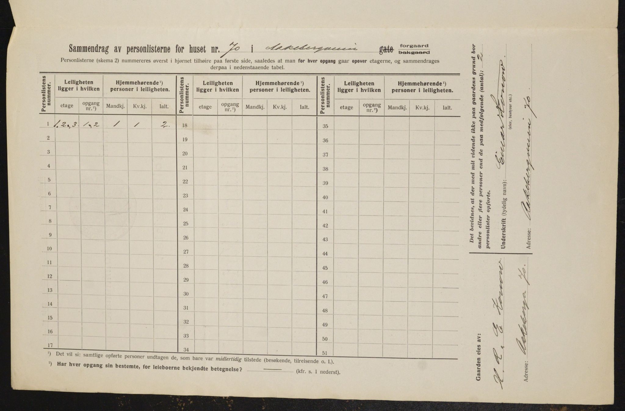 OBA, Municipal Census 1912 for Kristiania, 1912, p. 130946