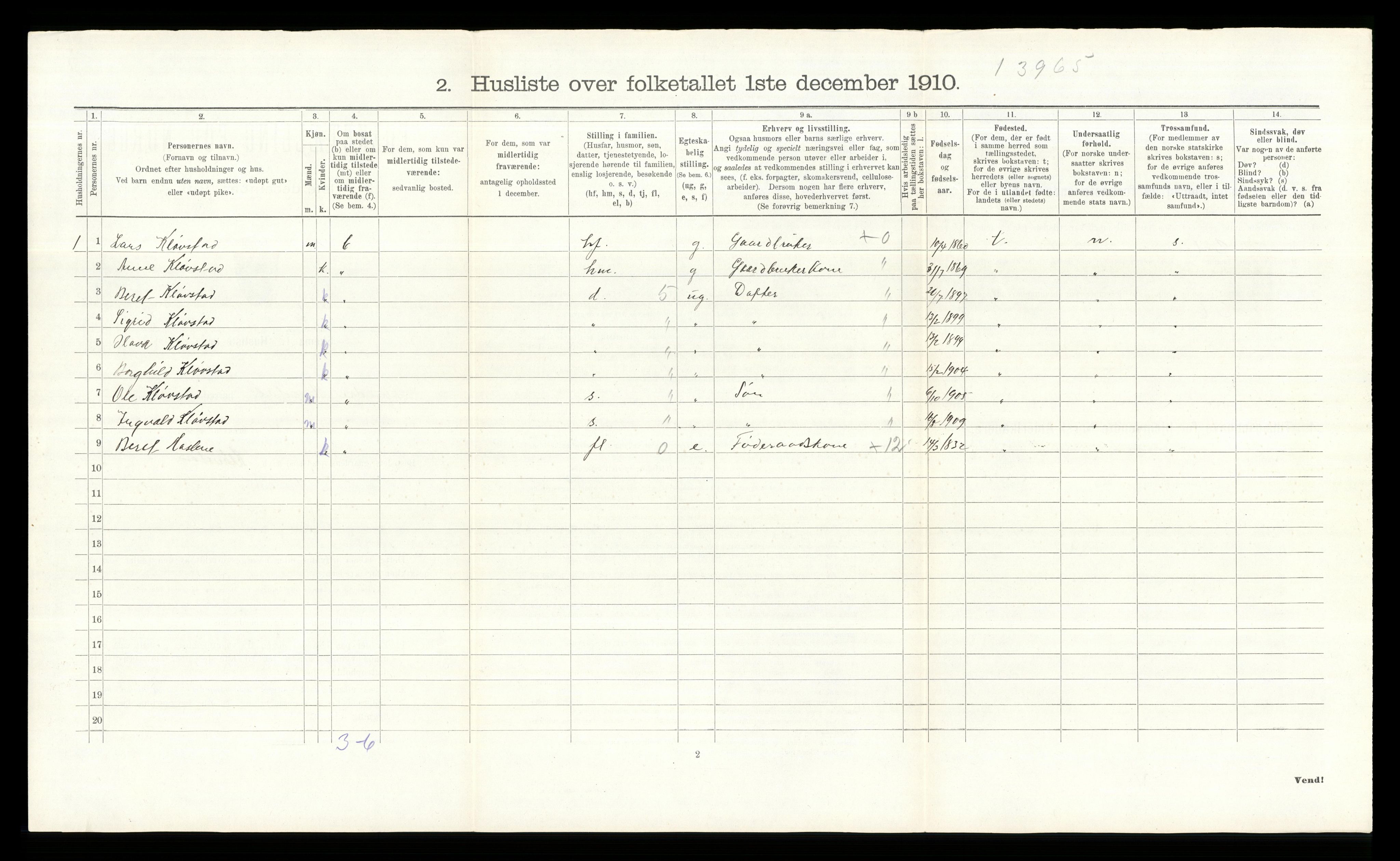 RA, 1910 census for Sør-Aurdal, 1910, p. 774