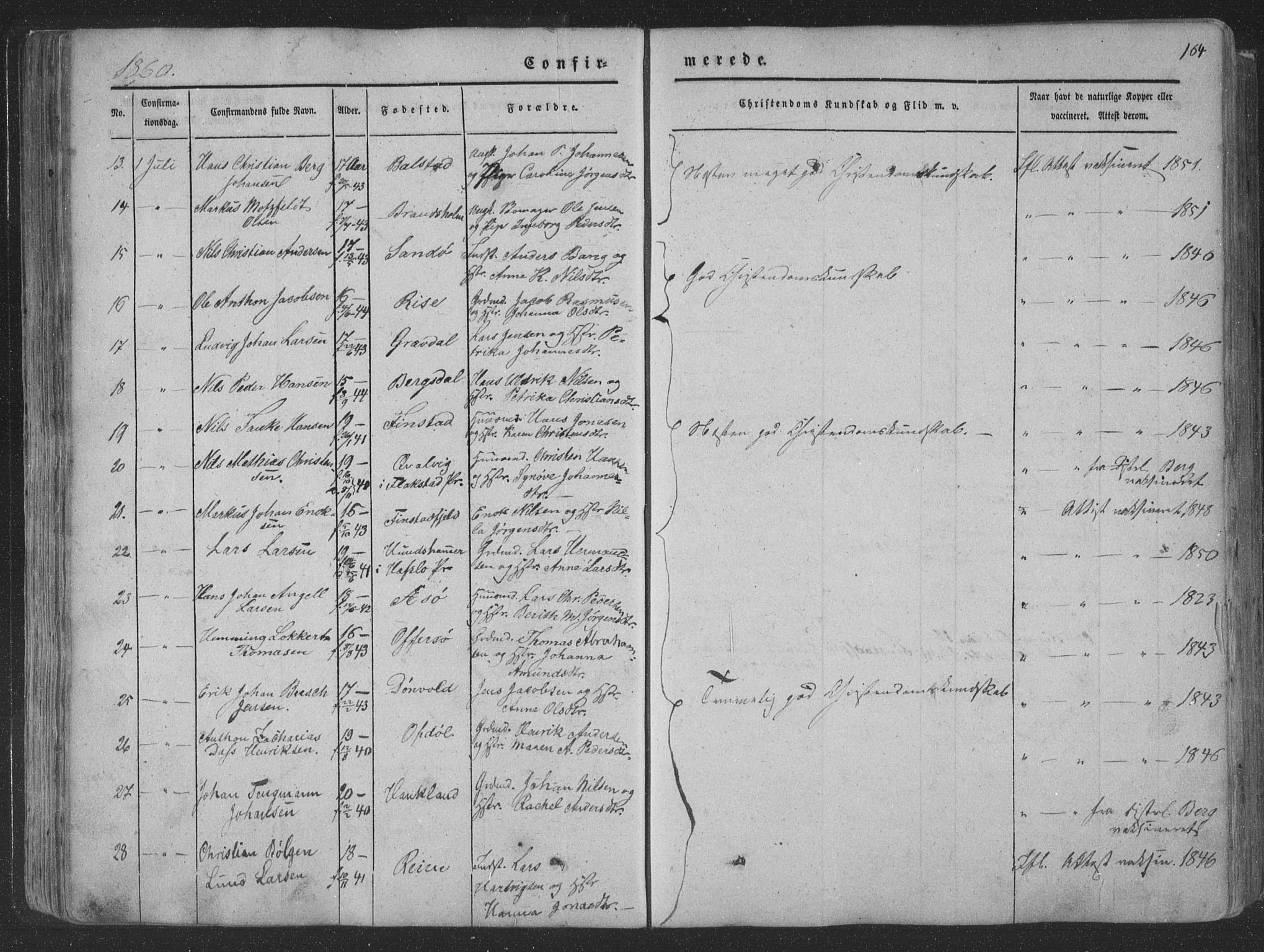 Ministerialprotokoller, klokkerbøker og fødselsregistre - Nordland, AV/SAT-A-1459/881/L1165: Parish register (copy) no. 881C02, 1854-1876, p. 164