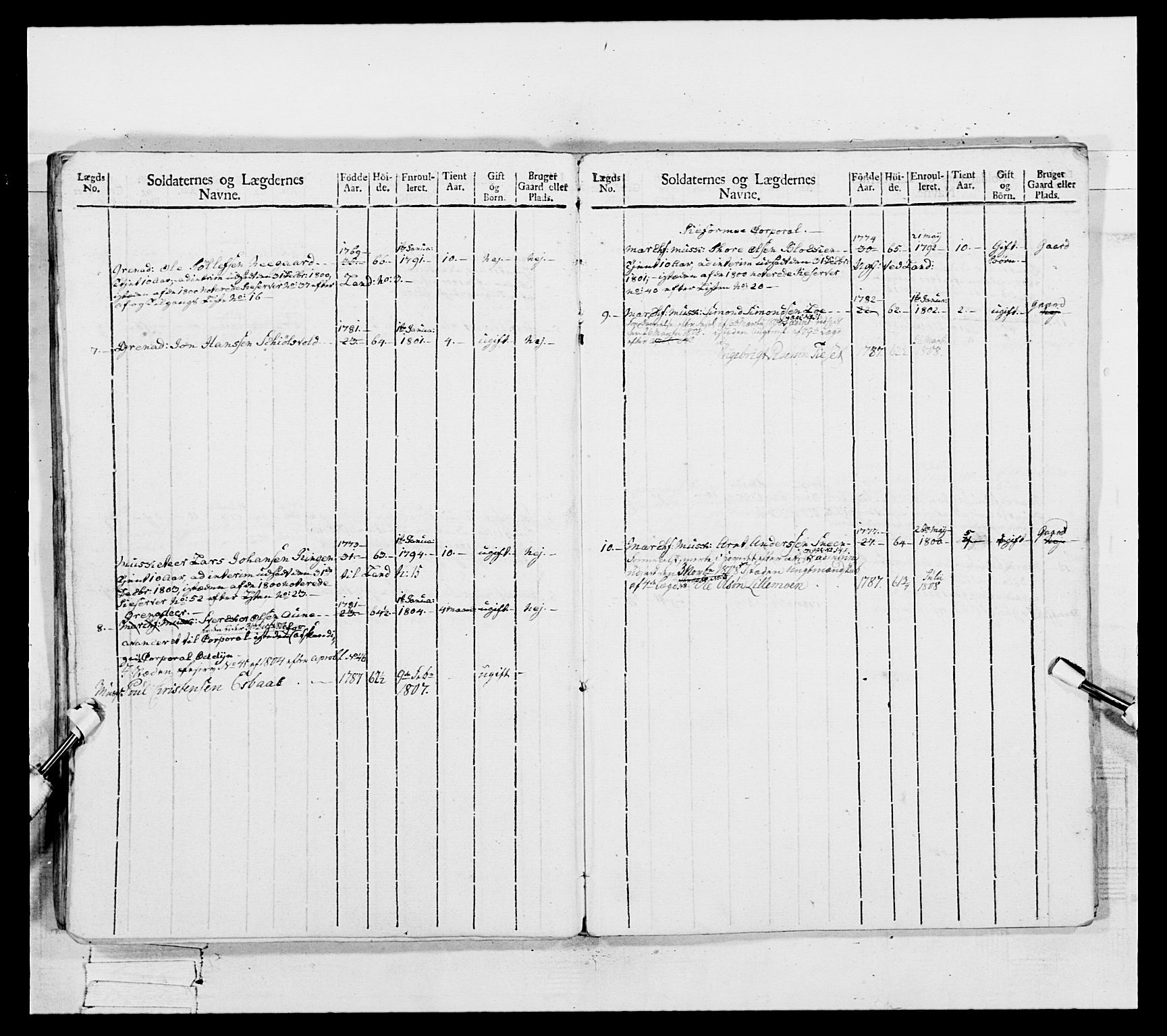 Generalitets- og kommissariatskollegiet, Det kongelige norske kommissariatskollegium, AV/RA-EA-5420/E/Eh/L0082: 2. Trondheimske nasjonale infanteriregiment, 1804, p. 57