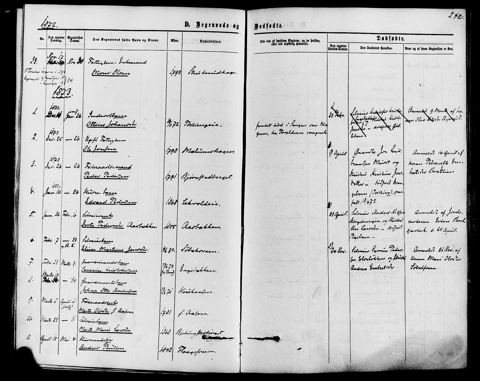 Romedal prestekontor, SAH/PREST-004/K/L0006: Parish register (official) no. 6, 1866-1886, p. 242