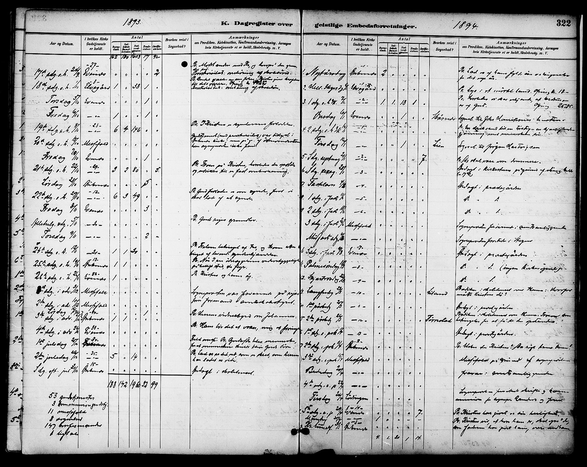 Ministerialprotokoller, klokkerbøker og fødselsregistre - Nordland, SAT/A-1459/863/L0898: Parish register (official) no. 863A10, 1886-1897, p. 322
