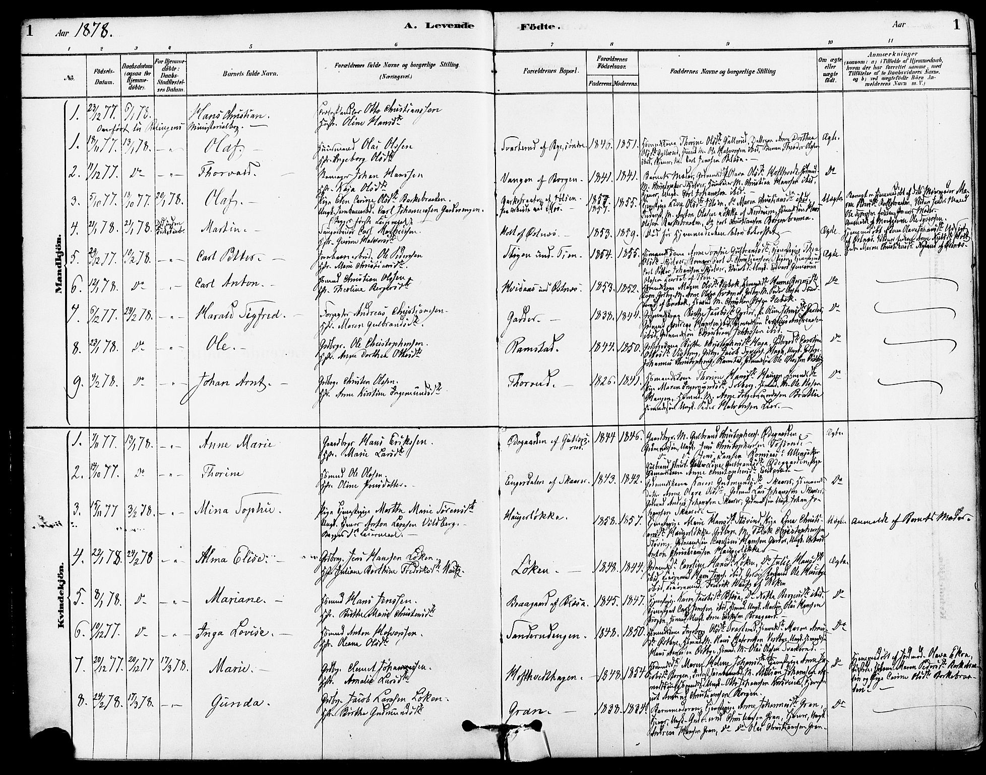 Fet prestekontor Kirkebøker, SAO/A-10370a/F/Fa/L0014: Parish register (official) no. I 14, 1878-1891, p. 1