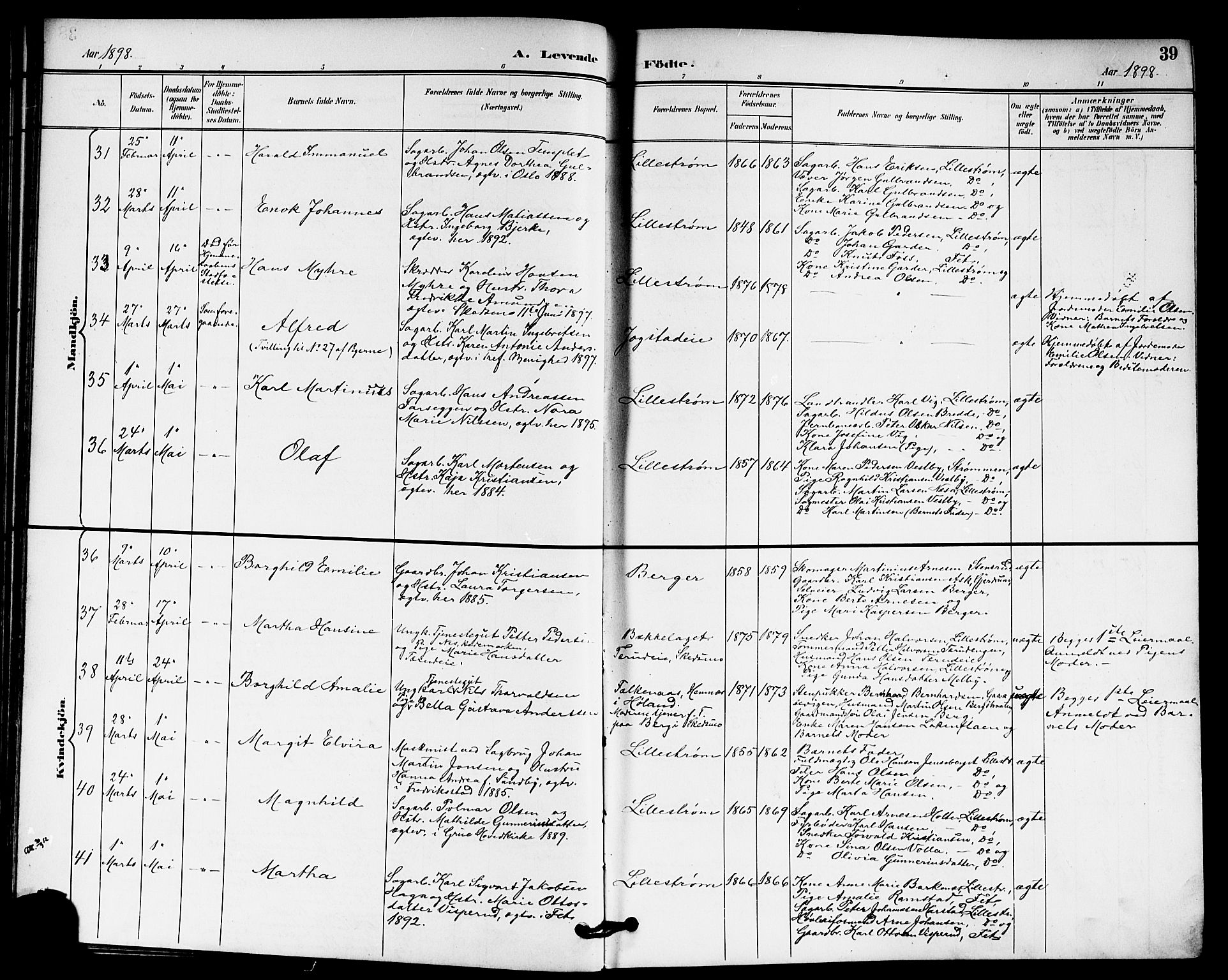 Skedsmo prestekontor Kirkebøker, AV/SAO-A-10033a/G/Ga/L0005a: Parish register (copy) no. I 5A, 1896-1901, p. 39