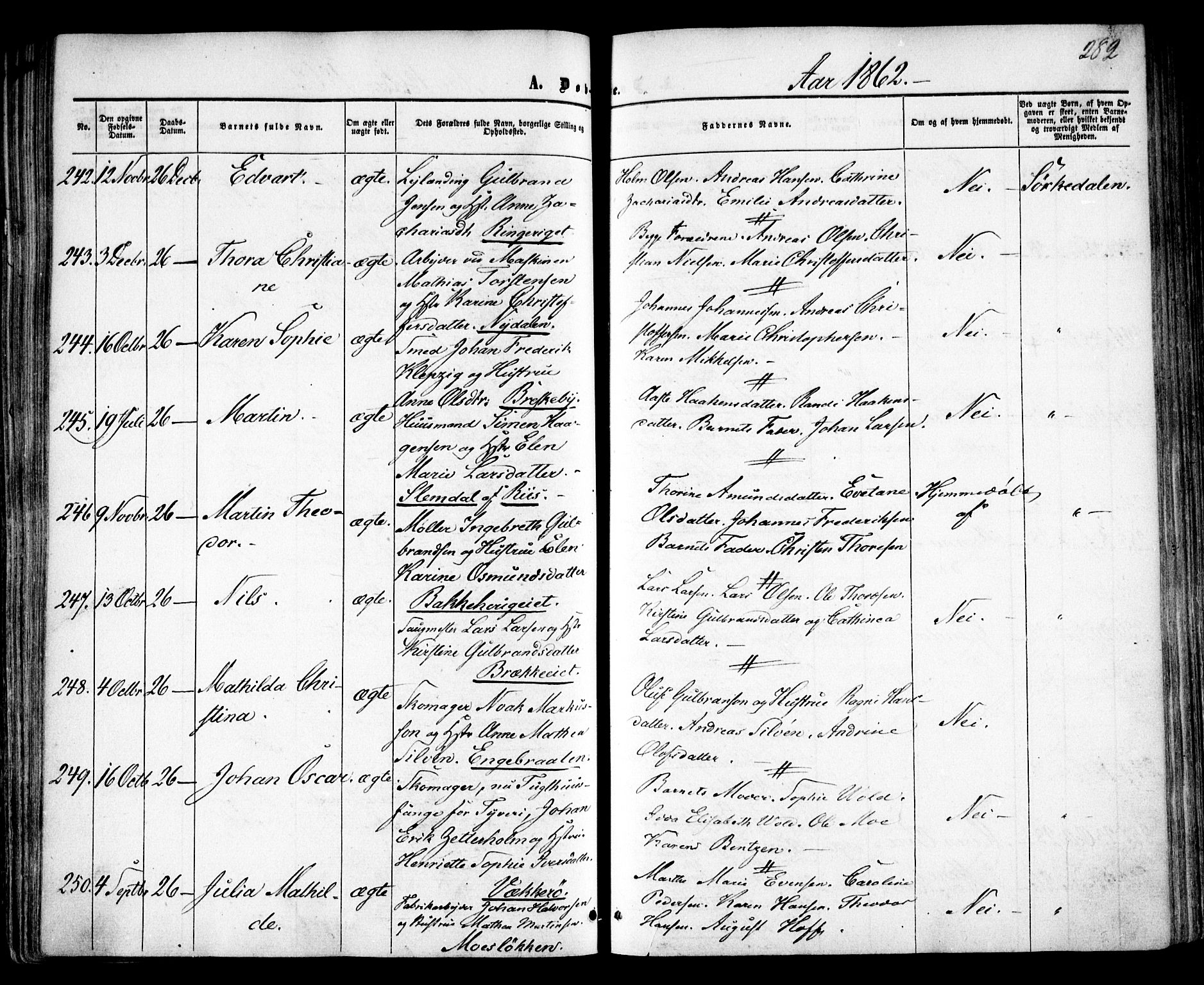 Vestre Aker prestekontor Kirkebøker, AV/SAO-A-10025/F/Fa/L0003: Parish register (official) no. 3, 1857-1868, p. 282