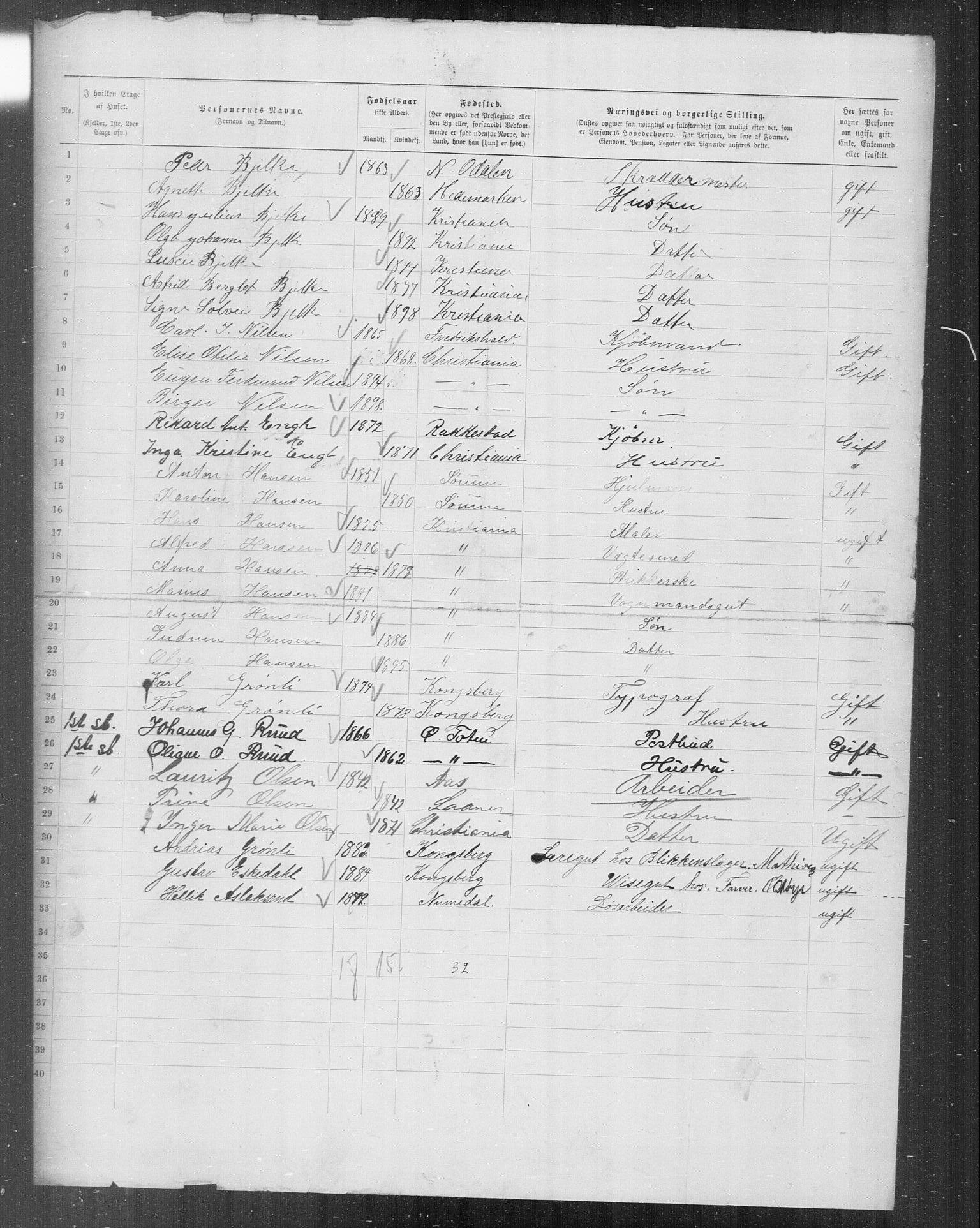 OBA, Municipal Census 1899 for Kristiania, 1899, p. 8958