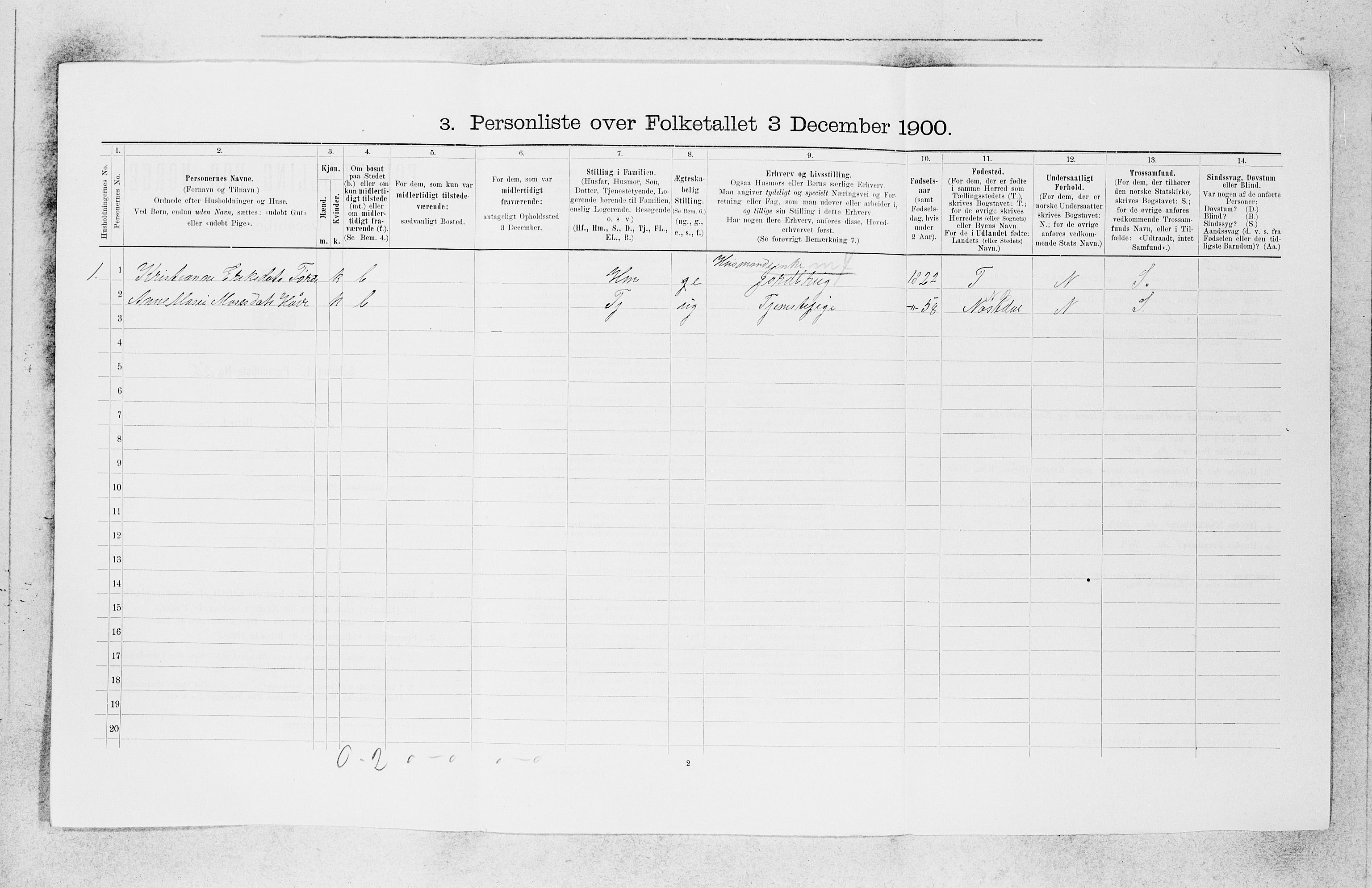 SAB, 1900 census for Førde, 1900, p. 415
