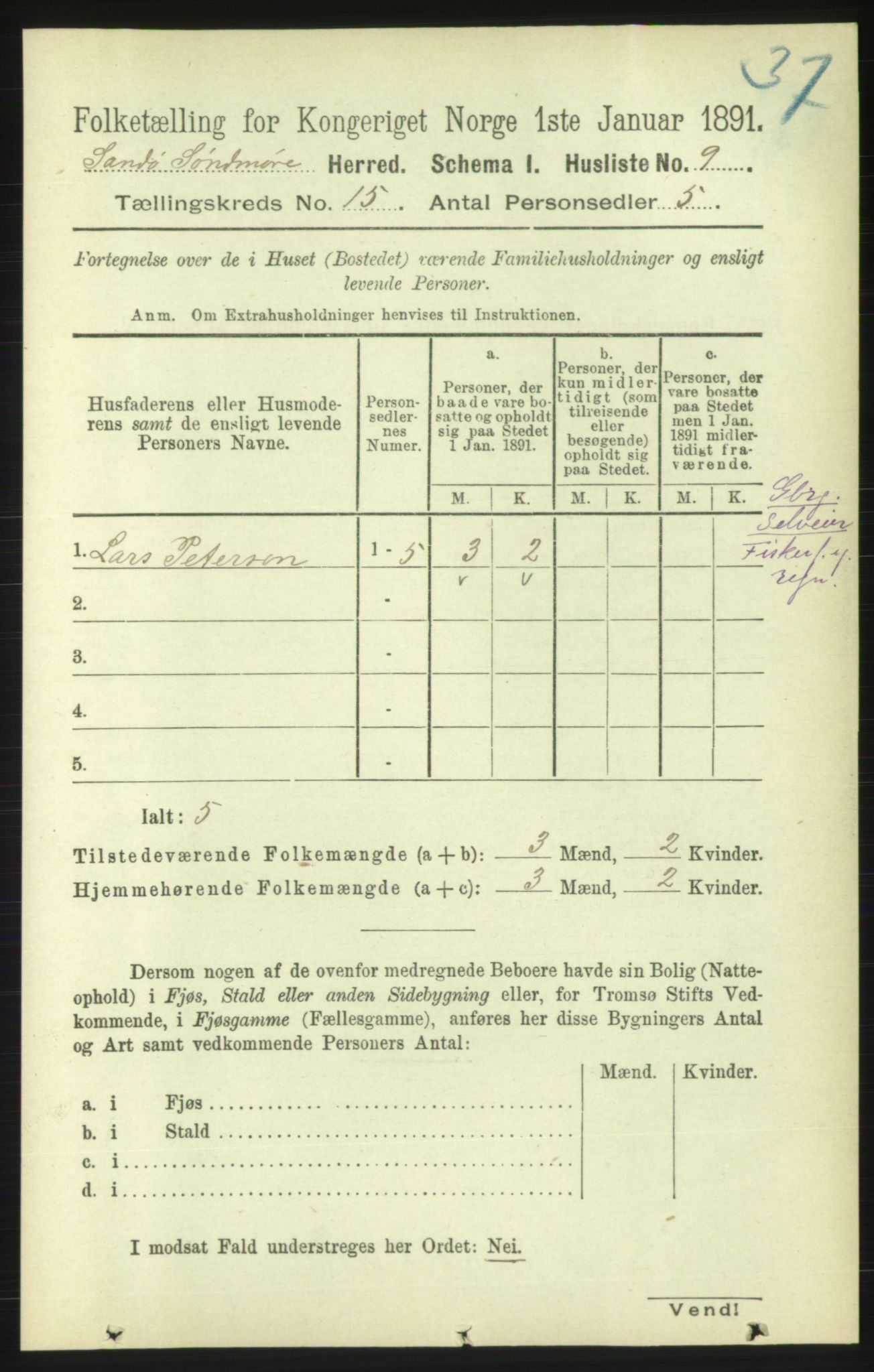 RA, 1891 census for 1514 Sande, 1891, p. 2999