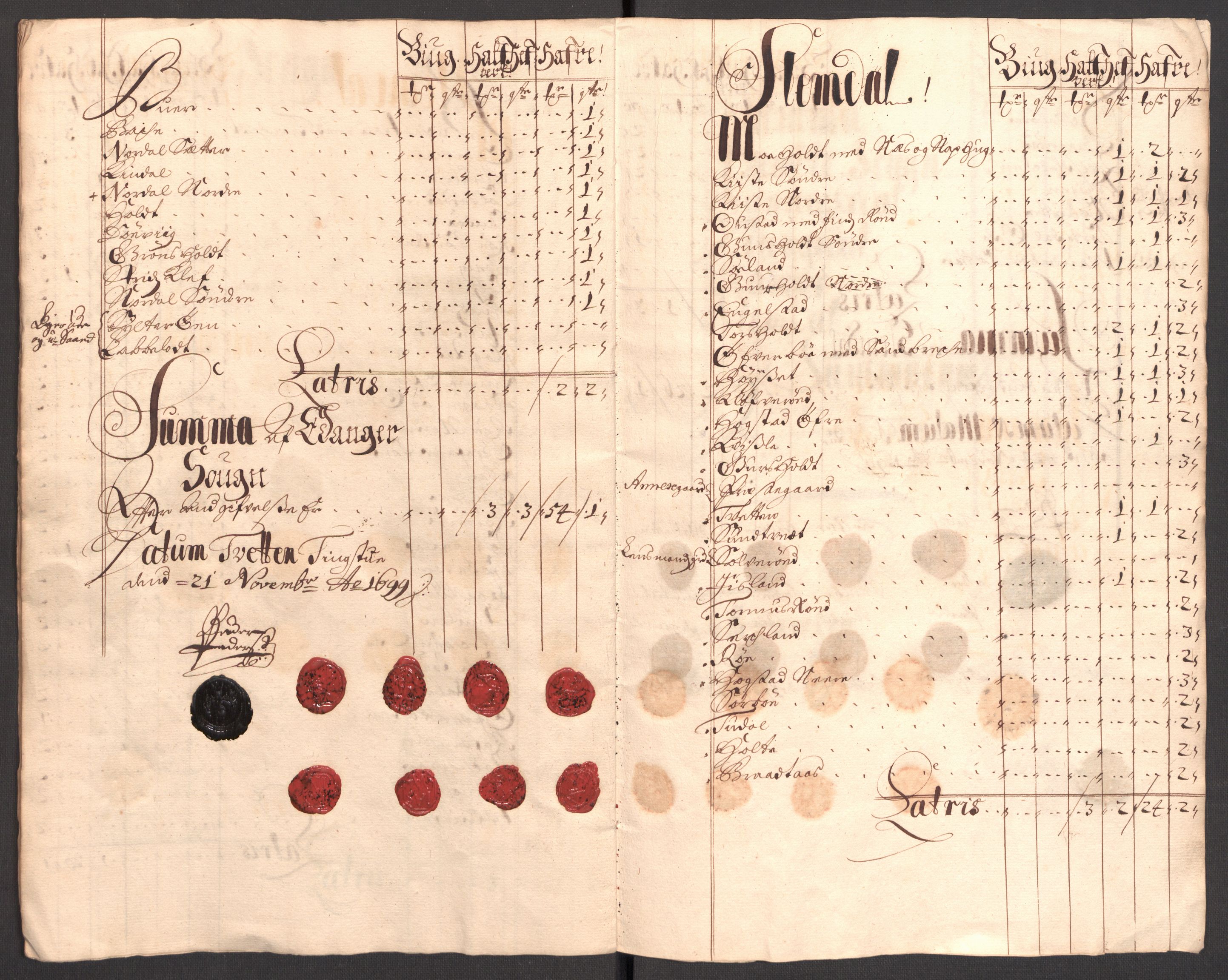 Rentekammeret inntil 1814, Reviderte regnskaper, Fogderegnskap, AV/RA-EA-4092/R36/L2101: Fogderegnskap Øvre og Nedre Telemark og Bamble, 1699, p. 77