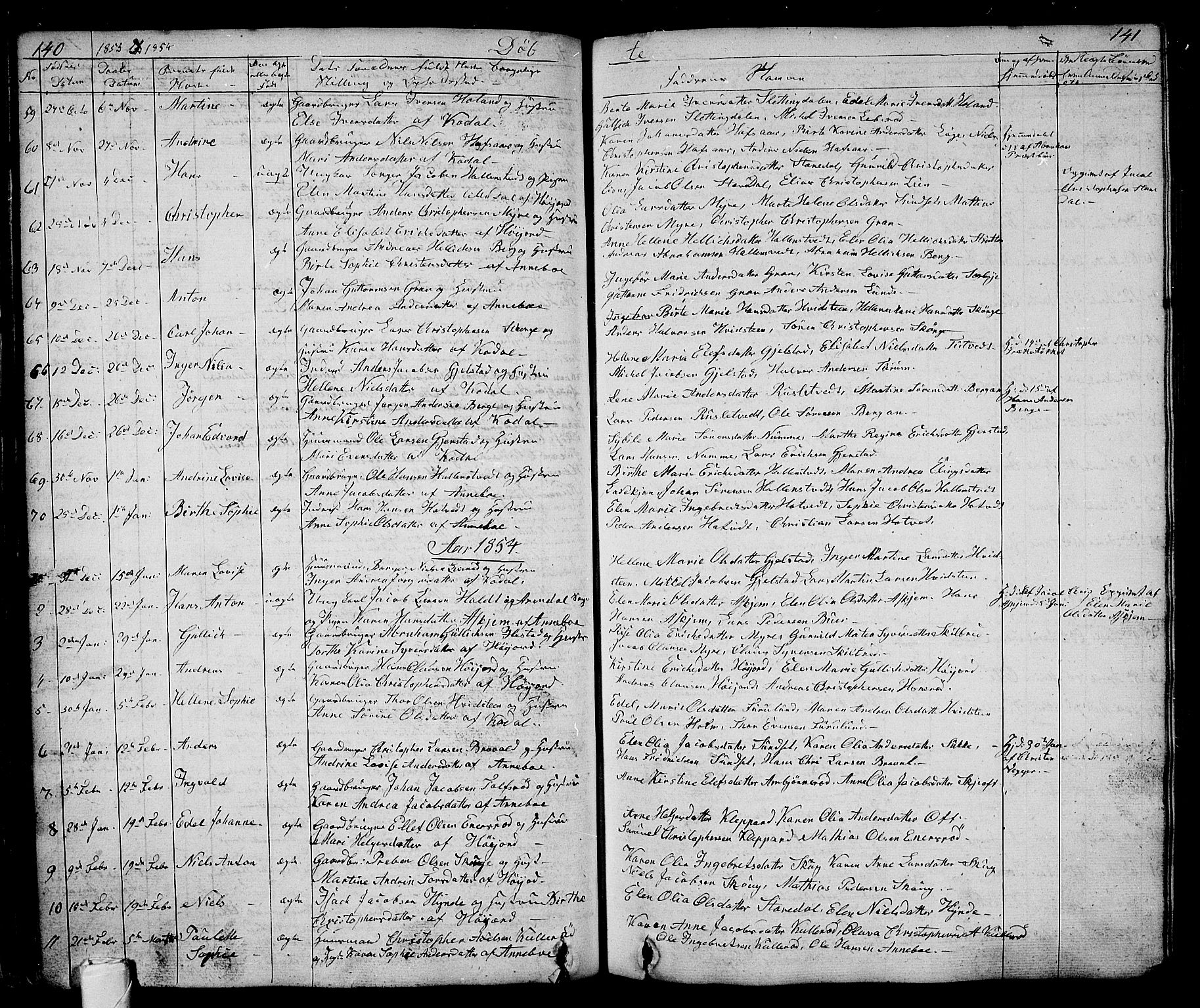 Andebu kirkebøker, AV/SAKO-A-336/G/Ga/L0003: Parish register (copy) no. I 3, 1832-1867, p. 140-141