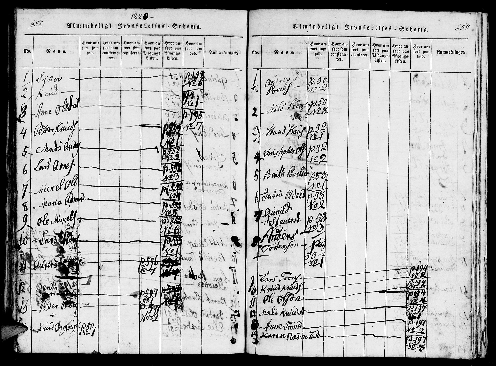 Ministerialprotokoller, klokkerbøker og fødselsregistre - Møre og Romsdal, SAT/A-1454/560/L0718: Parish register (official) no. 560A02, 1817-1844, p. 658-659