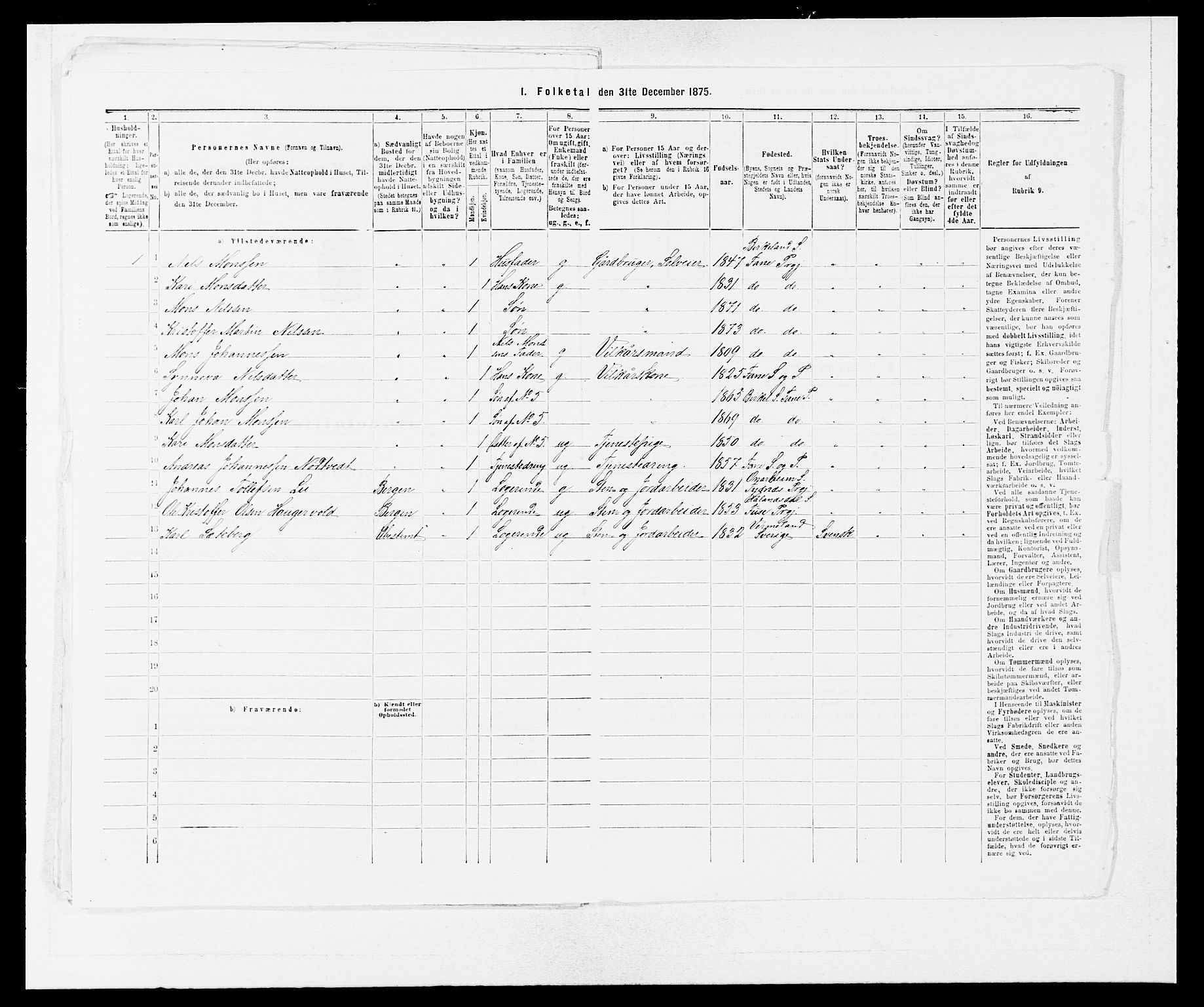 SAB, 1875 census for 1249P Fana, 1875, p. 727