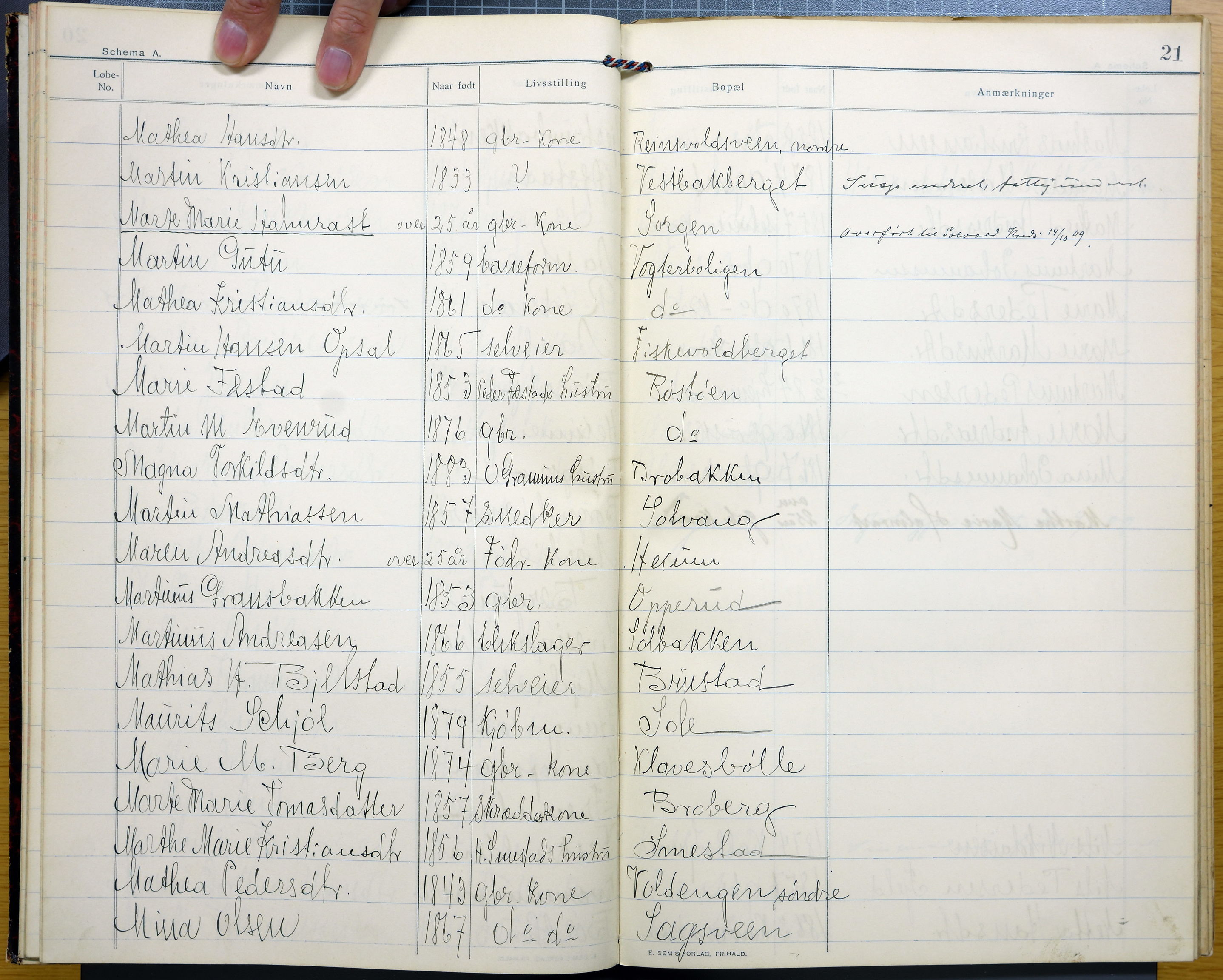 Vestre Toten kommunearkiv*, KVT/-/-/-: Utkast til manntall over stemmeberettigede innbyggere i Vestre Toten valgsokn, 1909, p. 21