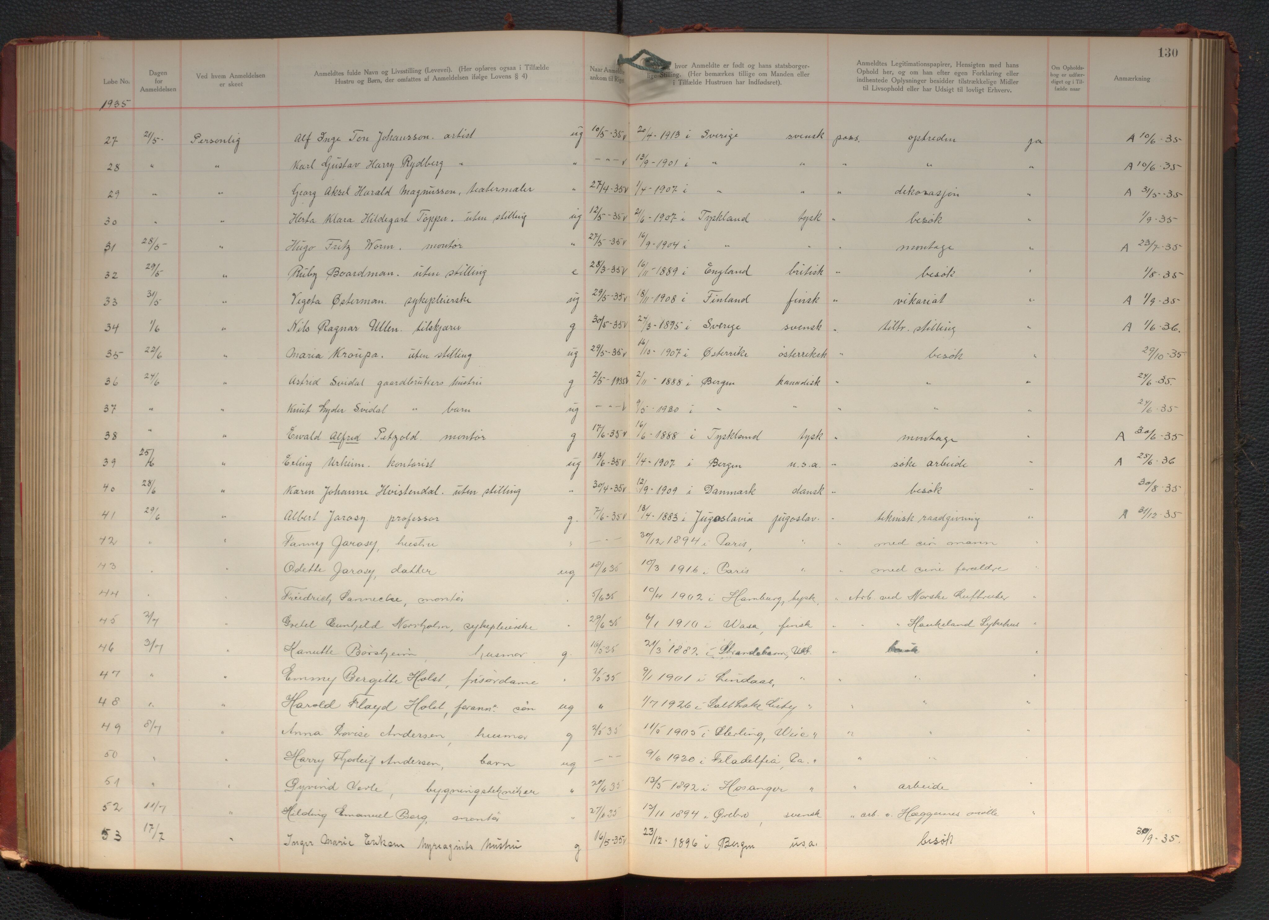 Bergen politikammer / politidistrikt, AV/SAB-A-60401/J.d/L0004: Fremmedprotokoll, 1925-1936, p. 130