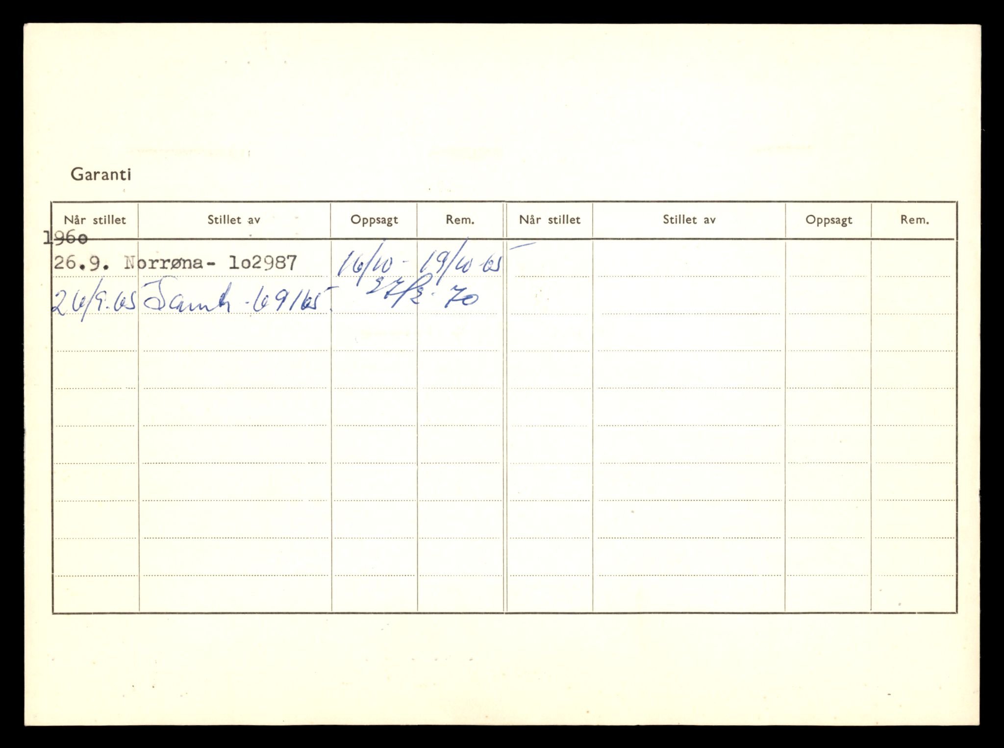 Møre og Romsdal vegkontor - Ålesund trafikkstasjon, AV/SAT-A-4099/F/Fe/L0035: Registreringskort for kjøretøy T 12653 - T 12829, 1927-1998, p. 3081