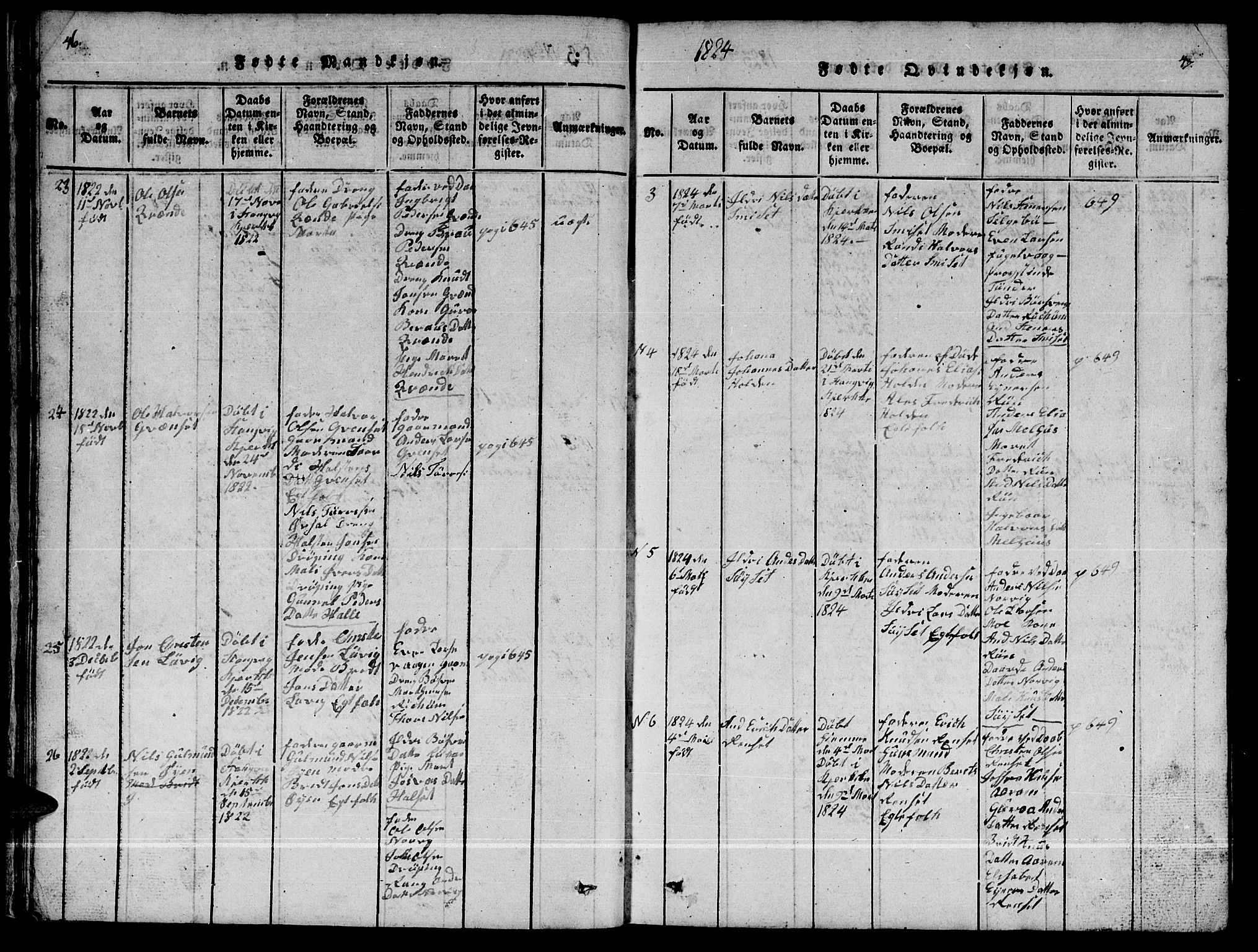 Ministerialprotokoller, klokkerbøker og fødselsregistre - Møre og Romsdal, AV/SAT-A-1454/592/L1031: Parish register (copy) no. 592C01, 1820-1833, p. 46-47