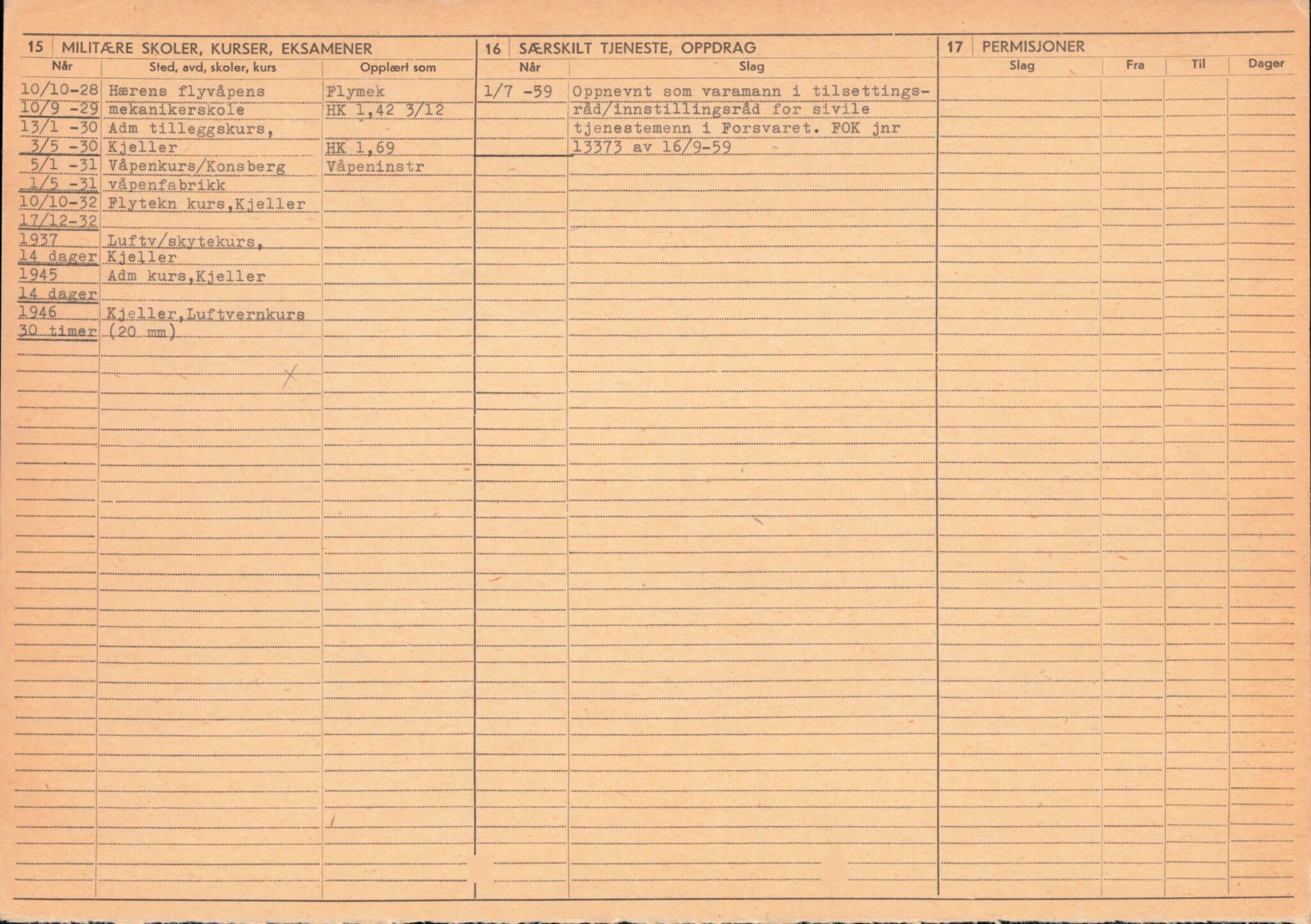 Forsvaret, Forsvarets overkommando/Luftforsvarsstaben, AV/RA-RAFA-4079/P/Pa/L0013: Personellmapper, 1905, p. 324