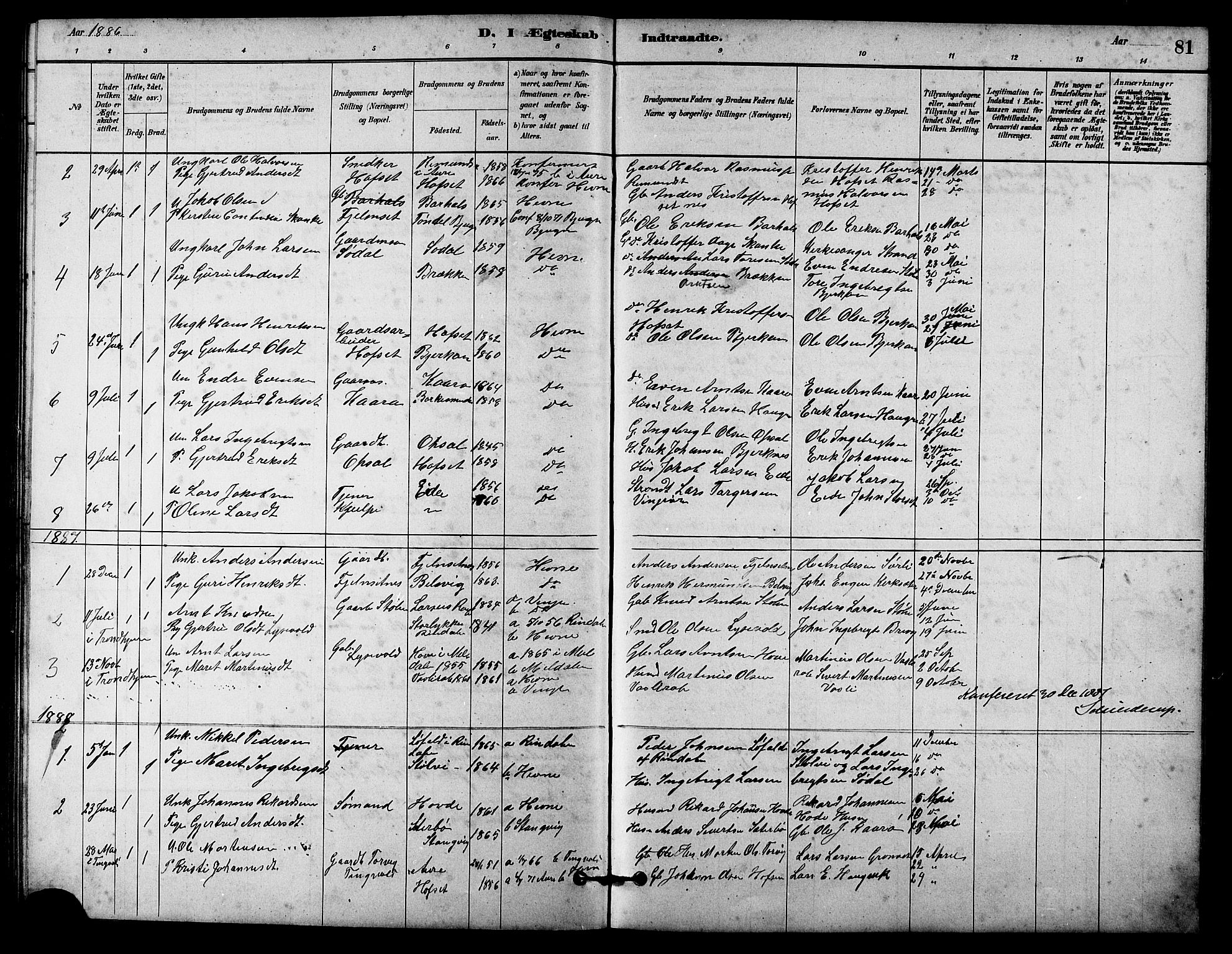 Ministerialprotokoller, klokkerbøker og fødselsregistre - Sør-Trøndelag, SAT/A-1456/631/L0514: Parish register (copy) no. 631C02, 1879-1912, p. 81