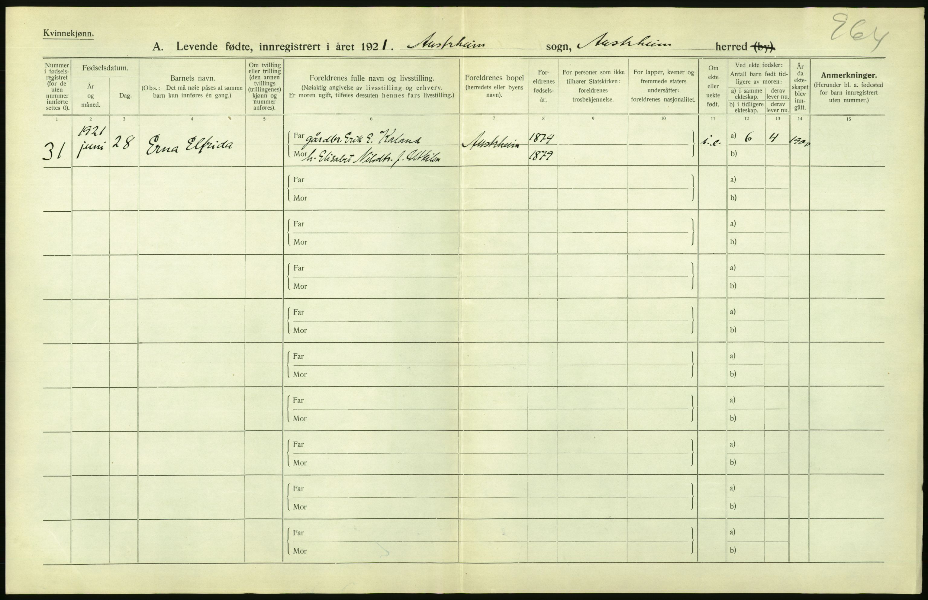 Statistisk sentralbyrå, Sosiodemografiske emner, Befolkning, AV/RA-S-2228/D/Df/Dfc/Dfca/L0031: Hordaland fylke: Levendefødte menn og kvinner. Bygder., 1921, p. 36