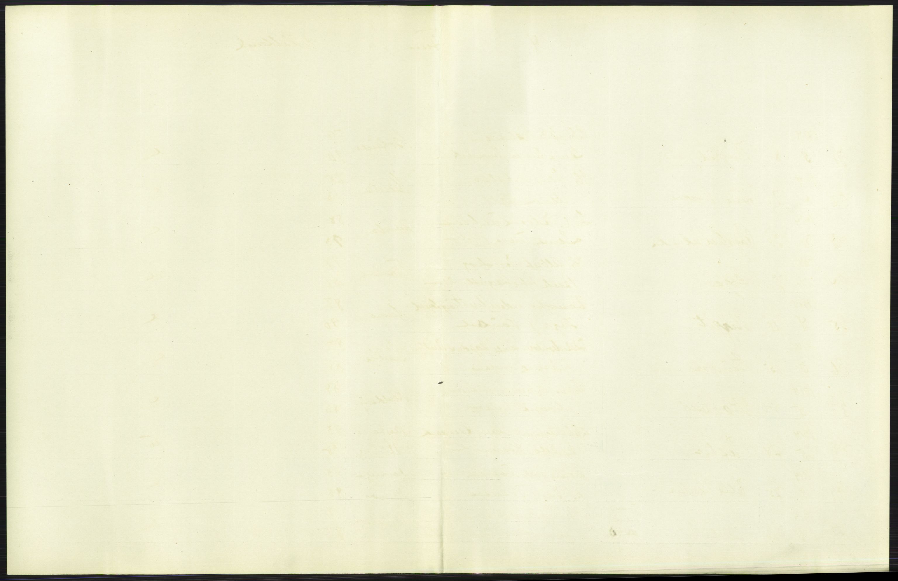 Statistisk sentralbyrå, Sosiodemografiske emner, Befolkning, AV/RA-S-2228/D/Df/Dfb/Dfbd/L0024: Stavanger amt: Levendefødte menn og kvinner. Bygder., 1914, p. 13