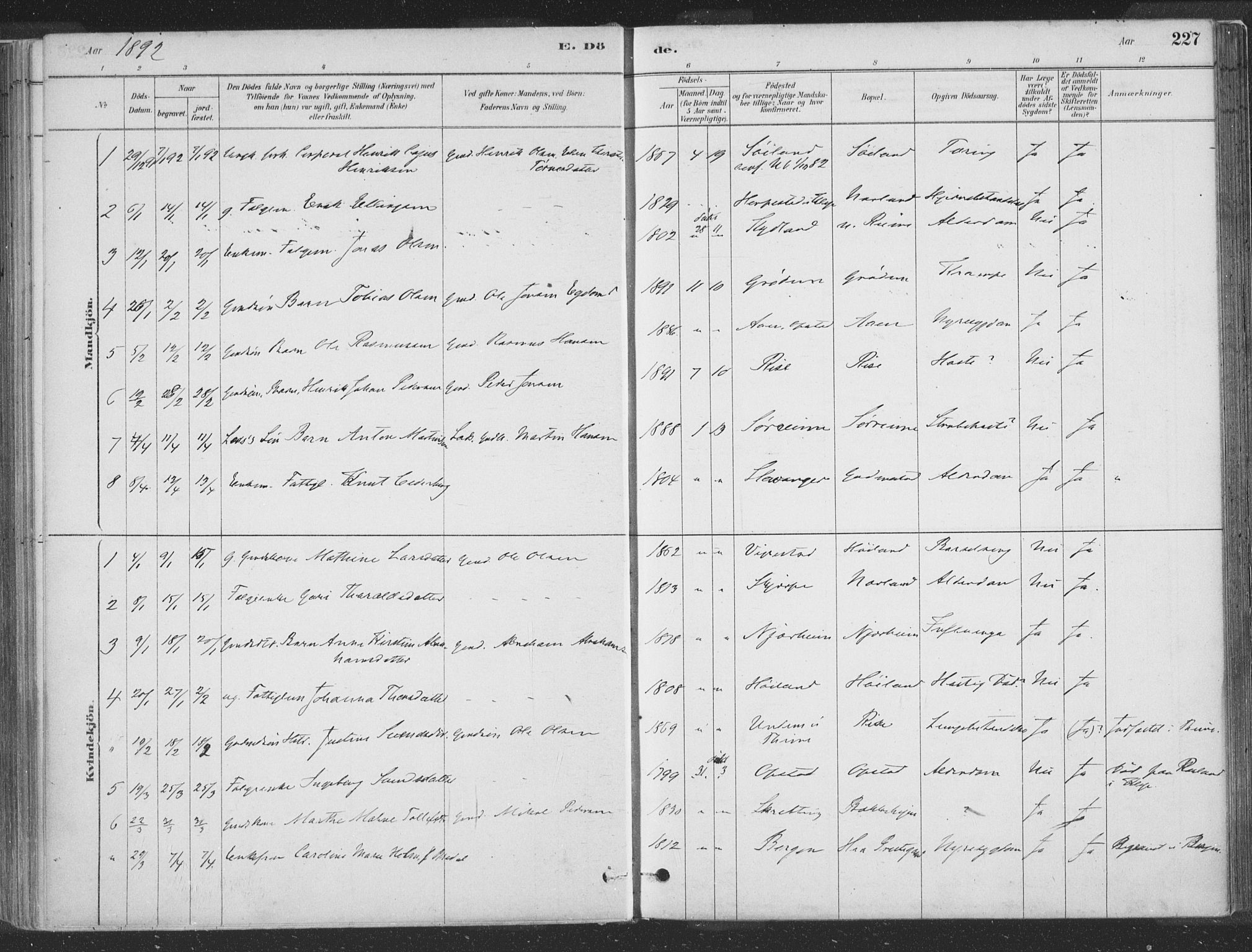 Hå sokneprestkontor, AV/SAST-A-101801/001/30BA/L0010: Parish register (official) no. A 9, 1879-1896, p. 227