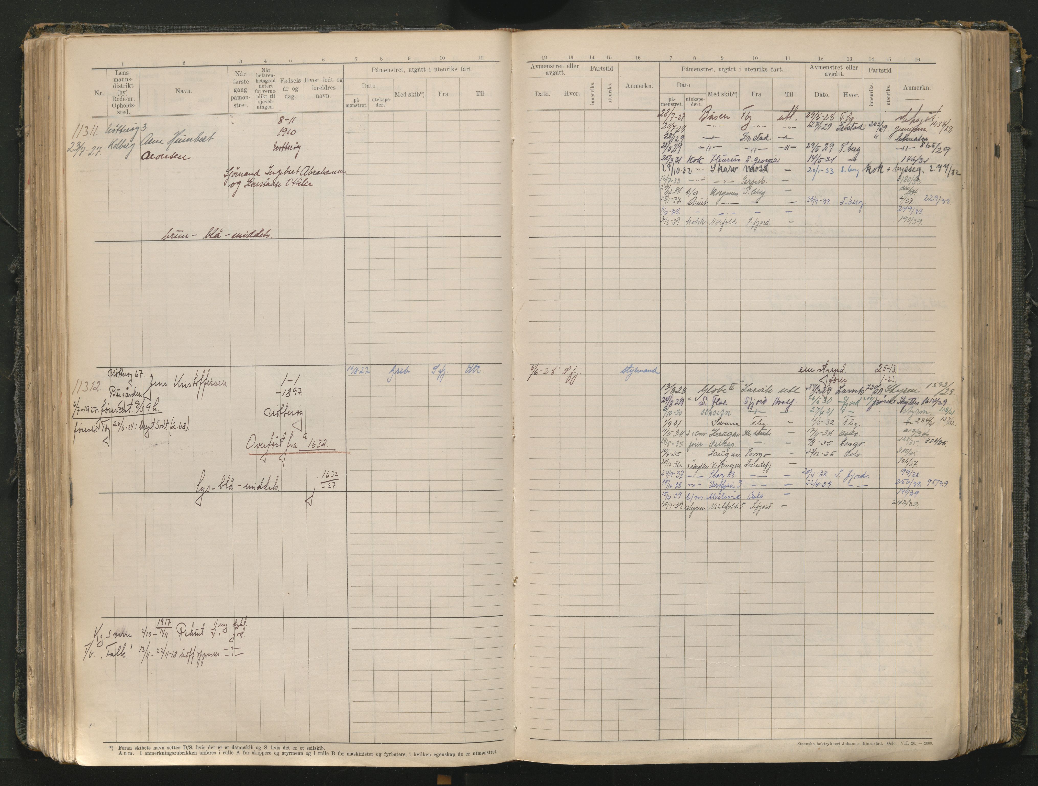 Tønsberg innrulleringskontor, AV/SAKO-A-786/F/Fc/Fcb/L0012: Hovedrulle Patent nr. 10828-12216, 1925-1948
