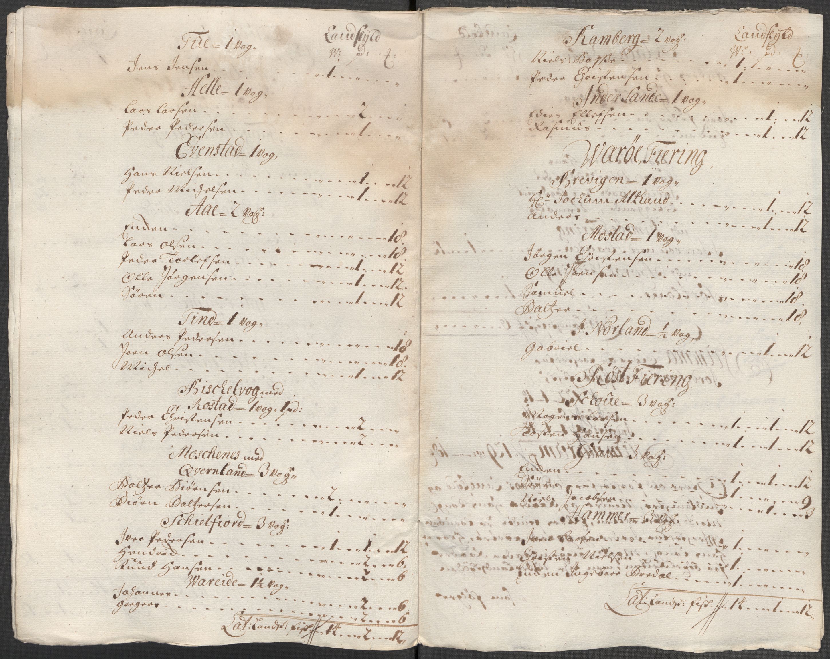 Rentekammeret inntil 1814, Reviderte regnskaper, Fogderegnskap, RA/EA-4092/R67/L4681: Fogderegnskap Vesterålen, Andenes og Lofoten, 1715, p. 142