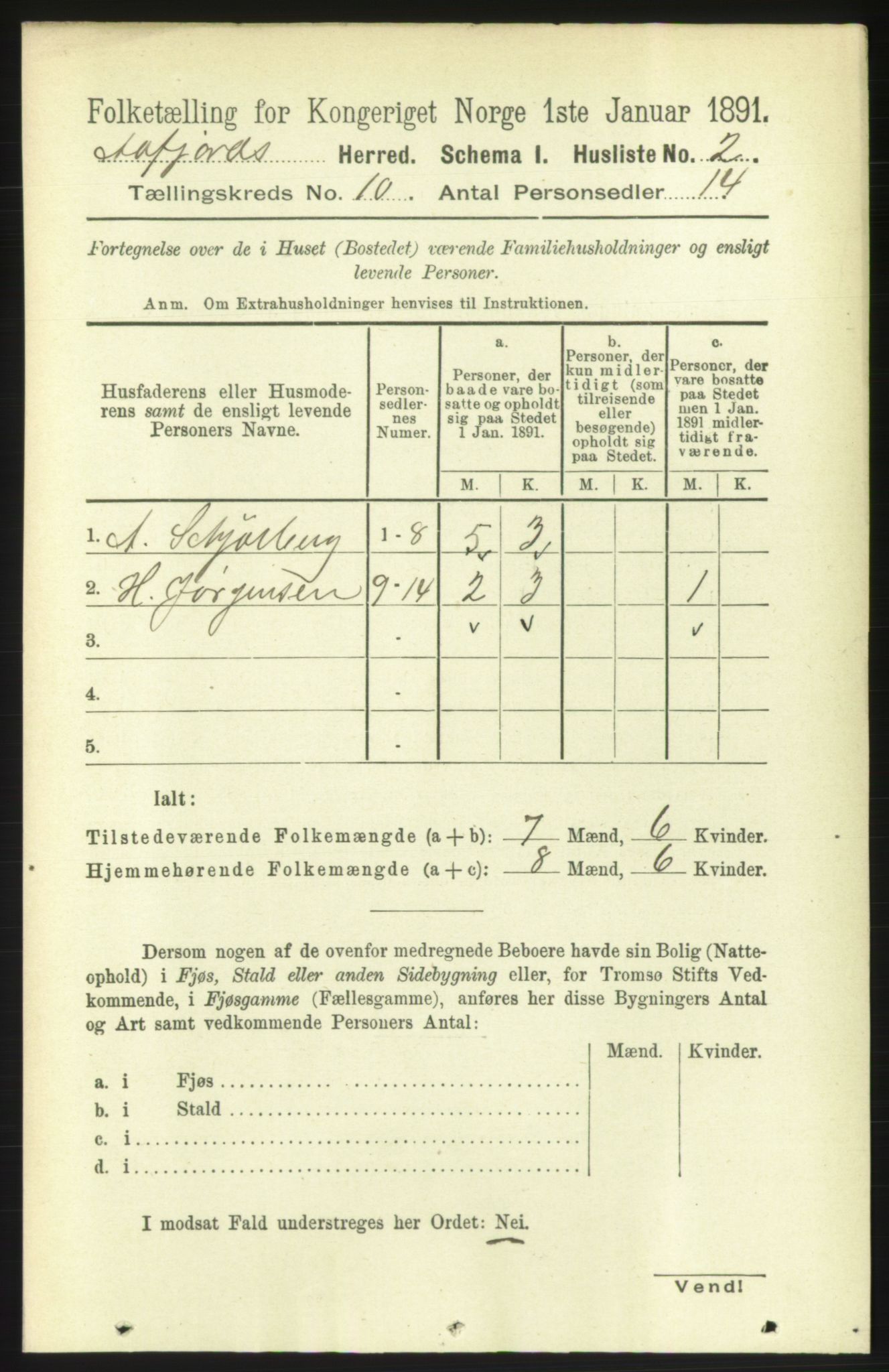 RA, 1891 census for 1630 Åfjord, 1891, p. 2919