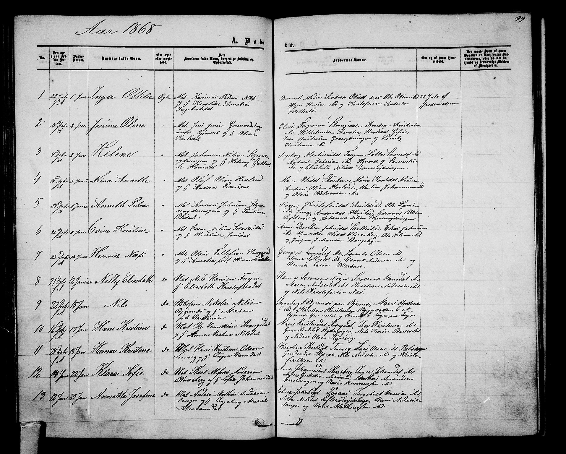 Nøtterøy kirkebøker, AV/SAKO-A-354/G/Ga/L0002: Parish register (copy) no. I 2, 1860-1877, p. 99