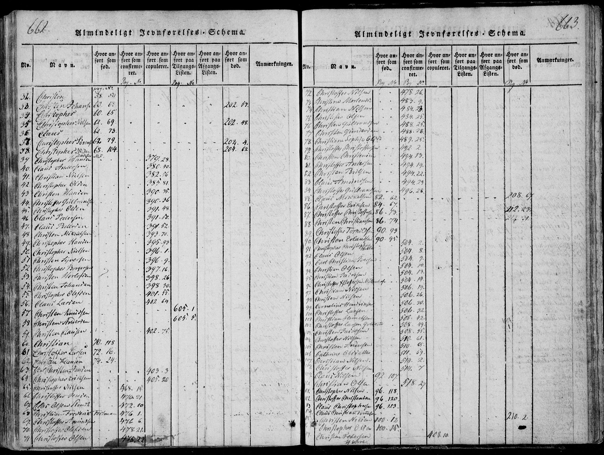 Eiker kirkebøker, SAKO/A-4/F/Fa/L0011: Parish register (official) no. I 11, 1814-1827, p. 662-663
