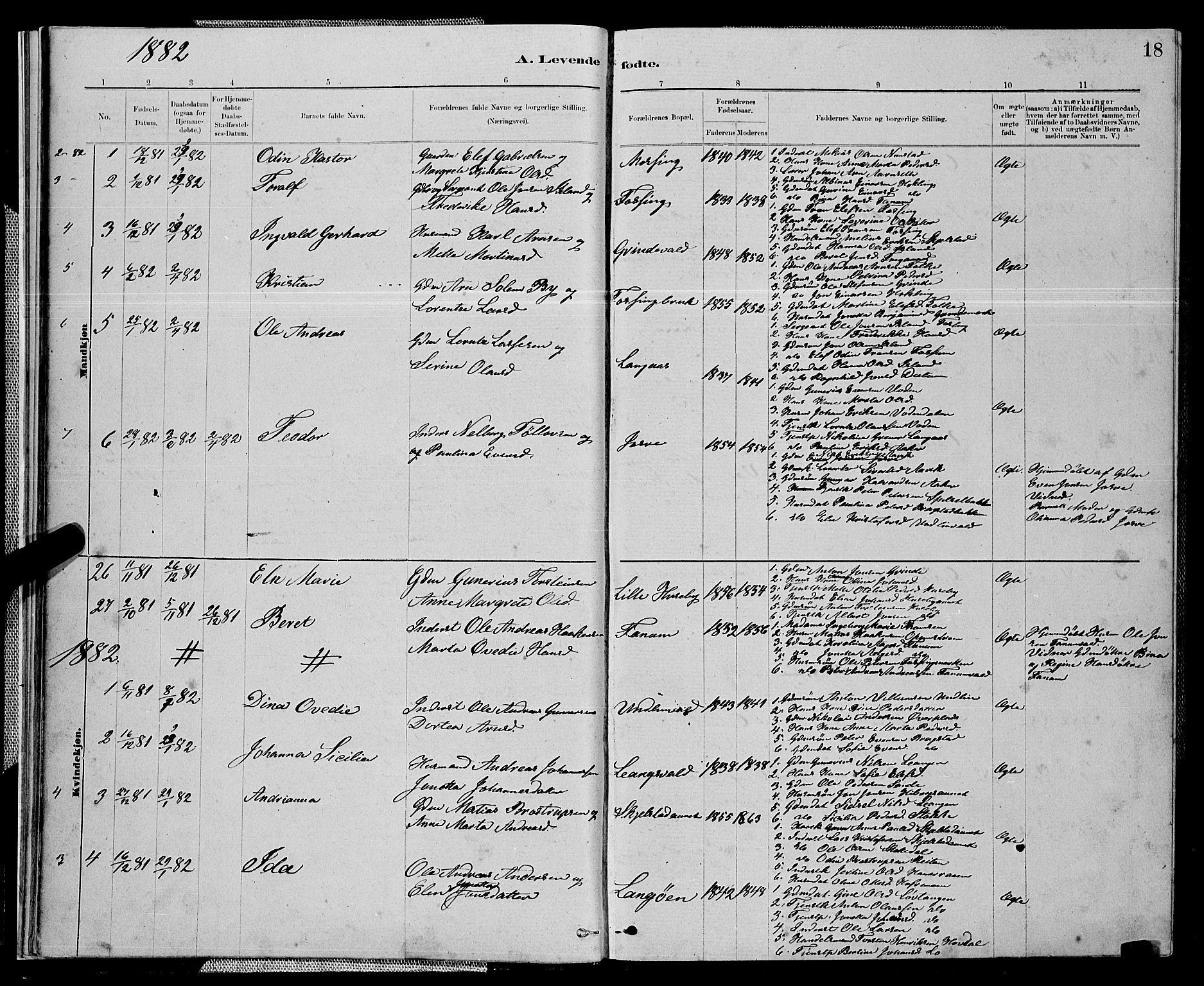 Ministerialprotokoller, klokkerbøker og fødselsregistre - Nord-Trøndelag, SAT/A-1458/714/L0134: Parish register (copy) no. 714C03, 1878-1898, p. 18