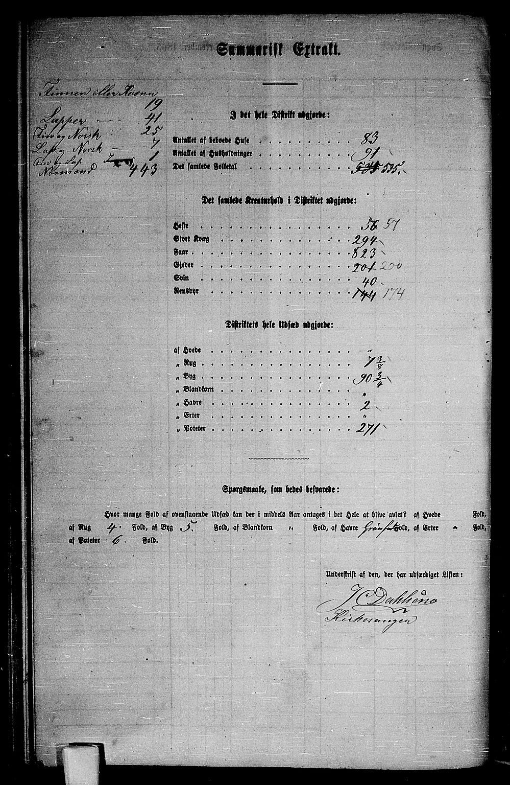 RA, 1865 census for Ofoten, 1865, p. 151