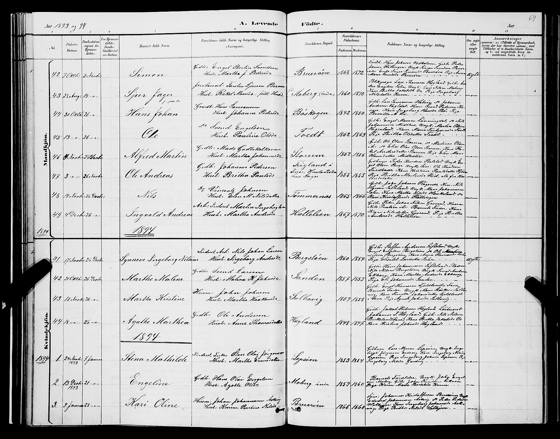 Os sokneprestembete, SAB/A-99929: Parish register (copy) no. A 2, 1880-1896, p. 69