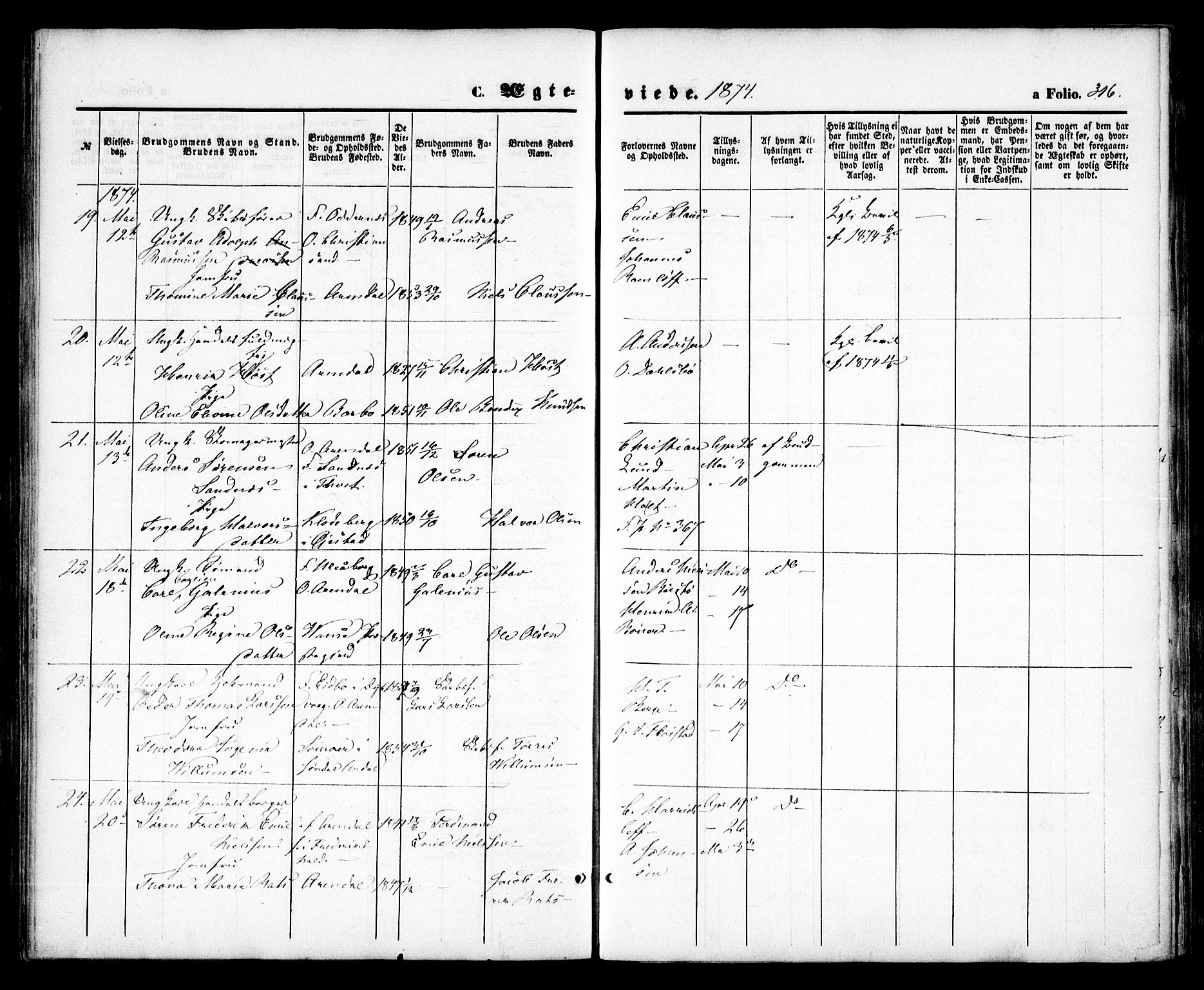 Arendal sokneprestkontor, Trefoldighet, SAK/1111-0040/F/Fa/L0007: Parish register (official) no. A 7, 1868-1878, p. 316
