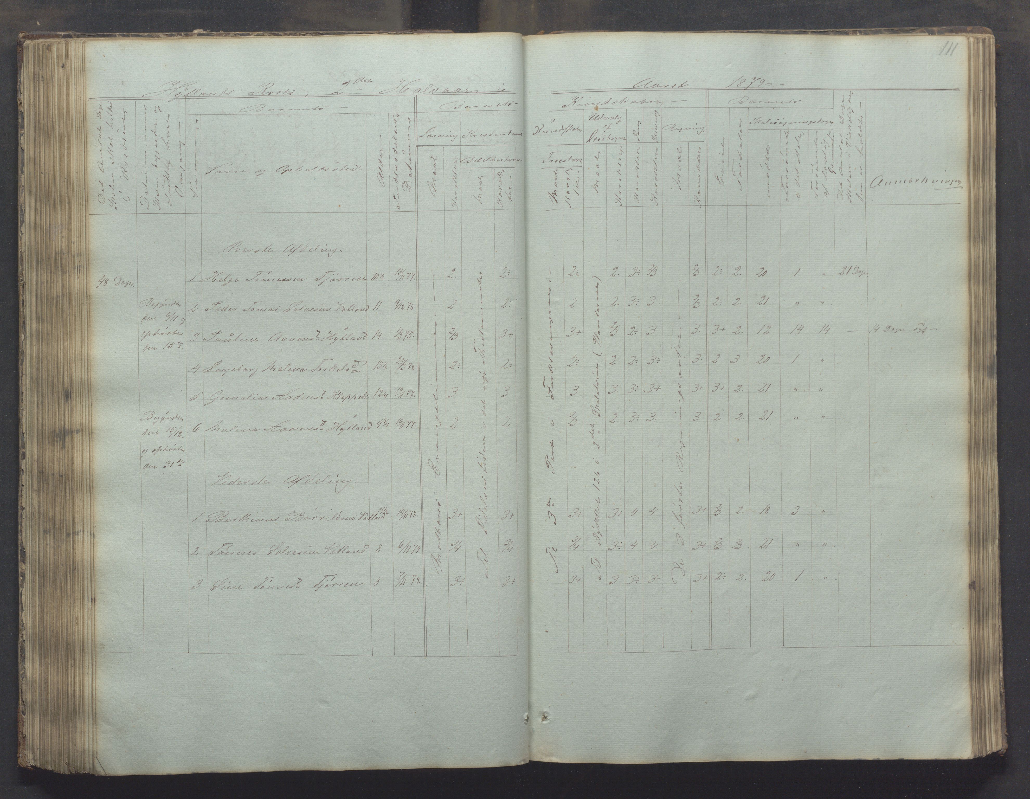 Bjerkreim kommune - Skulestyret, IKAR/K-101539/H/L0002: Skolejournal for vestre skuledistrikt, 1858-1894, p. 110b-111a